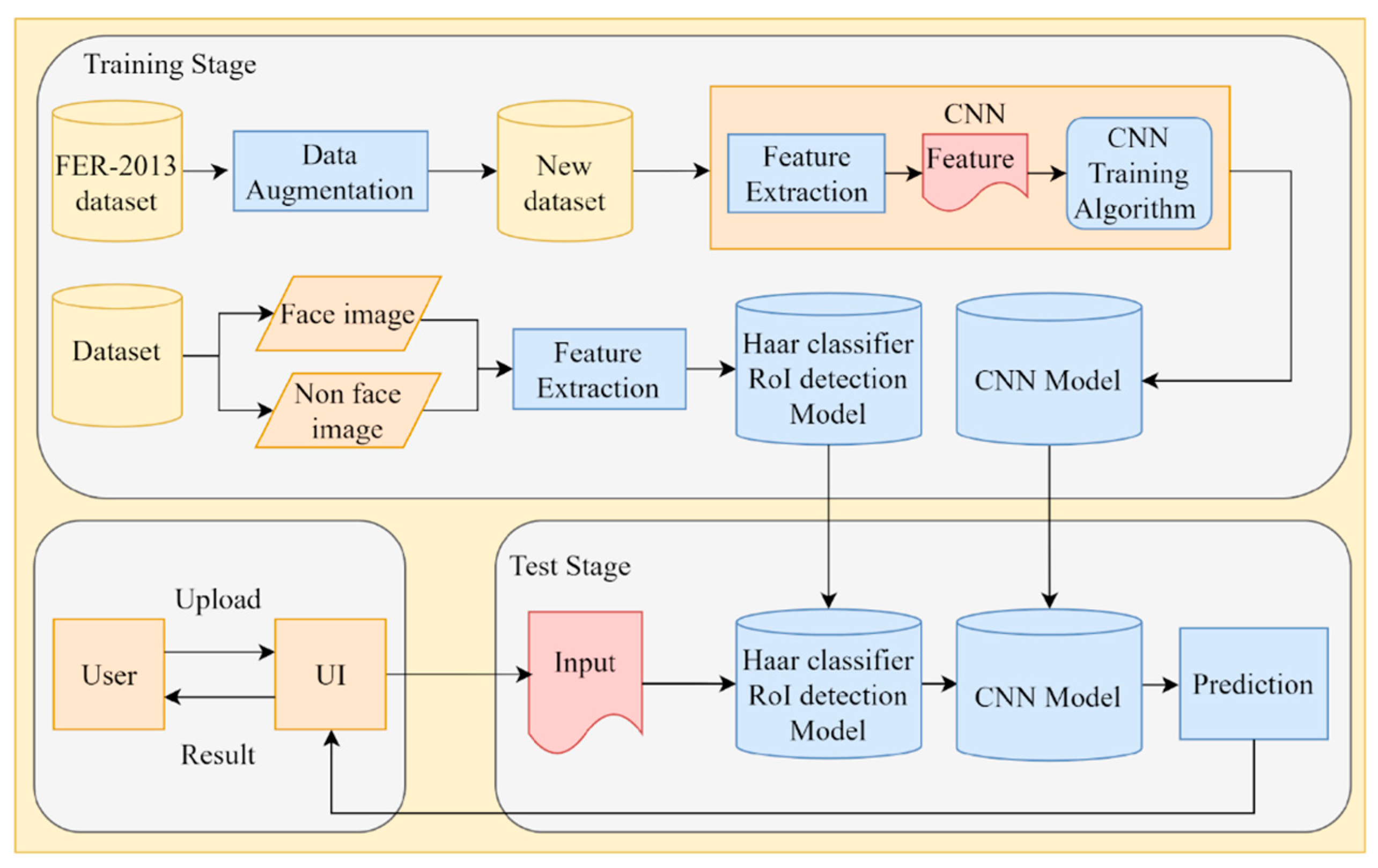 Applsci 13 12737 g001