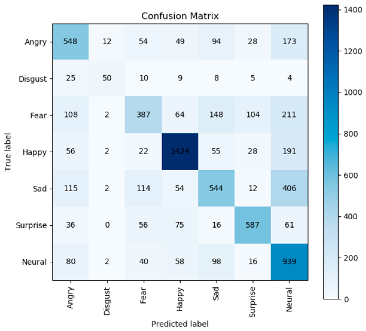 Applsci 13 12737 g002