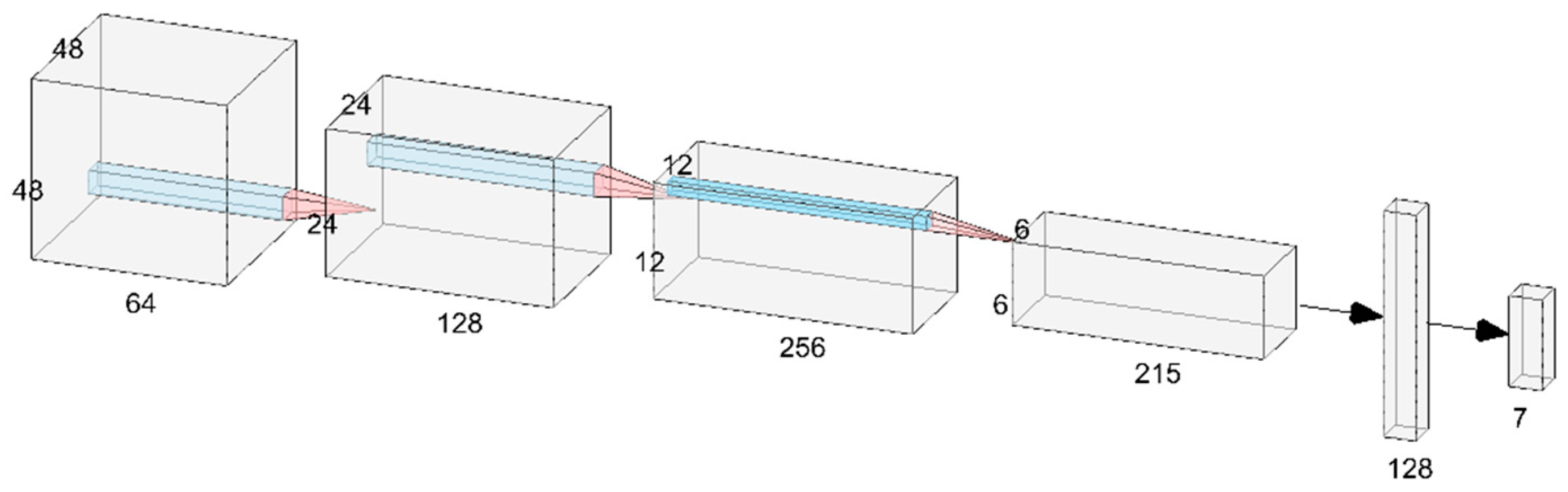 Applsci 13 12737 g009