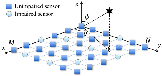 Applsci 13 12740 g001