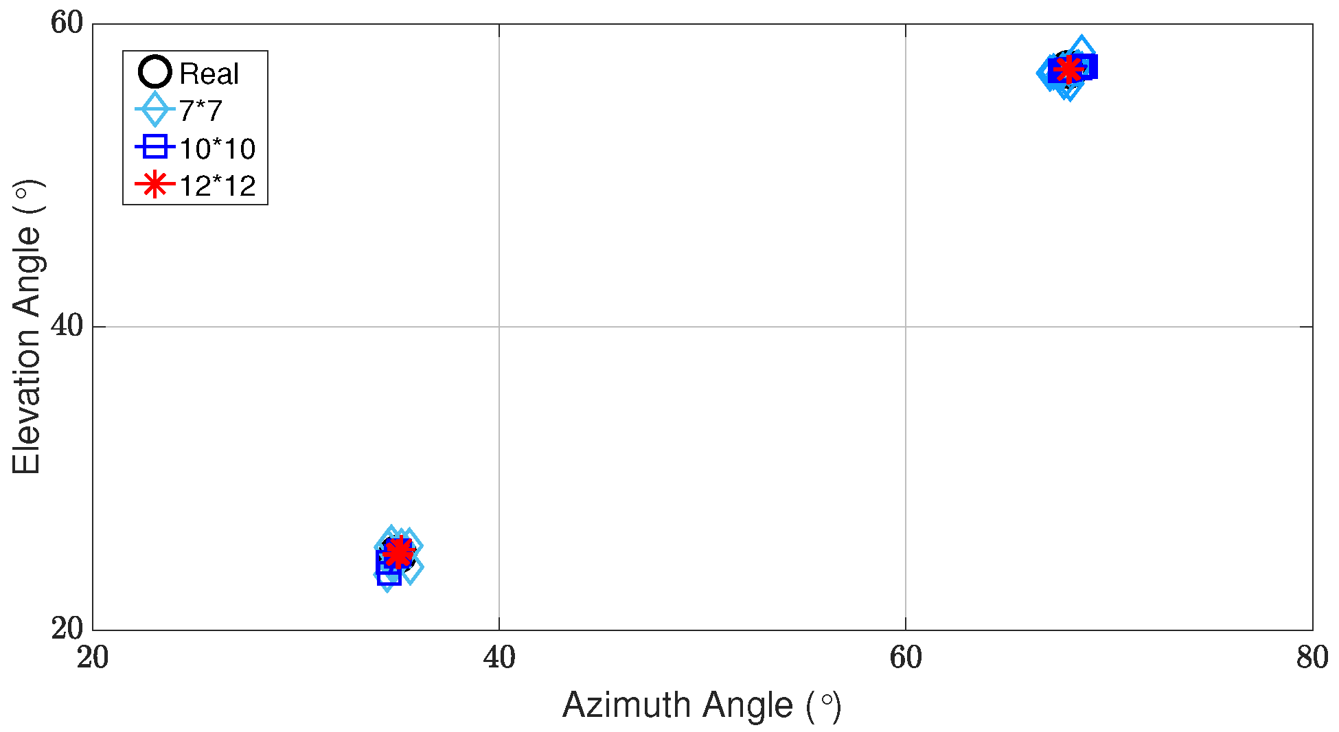 Applsci 13 12740 g003