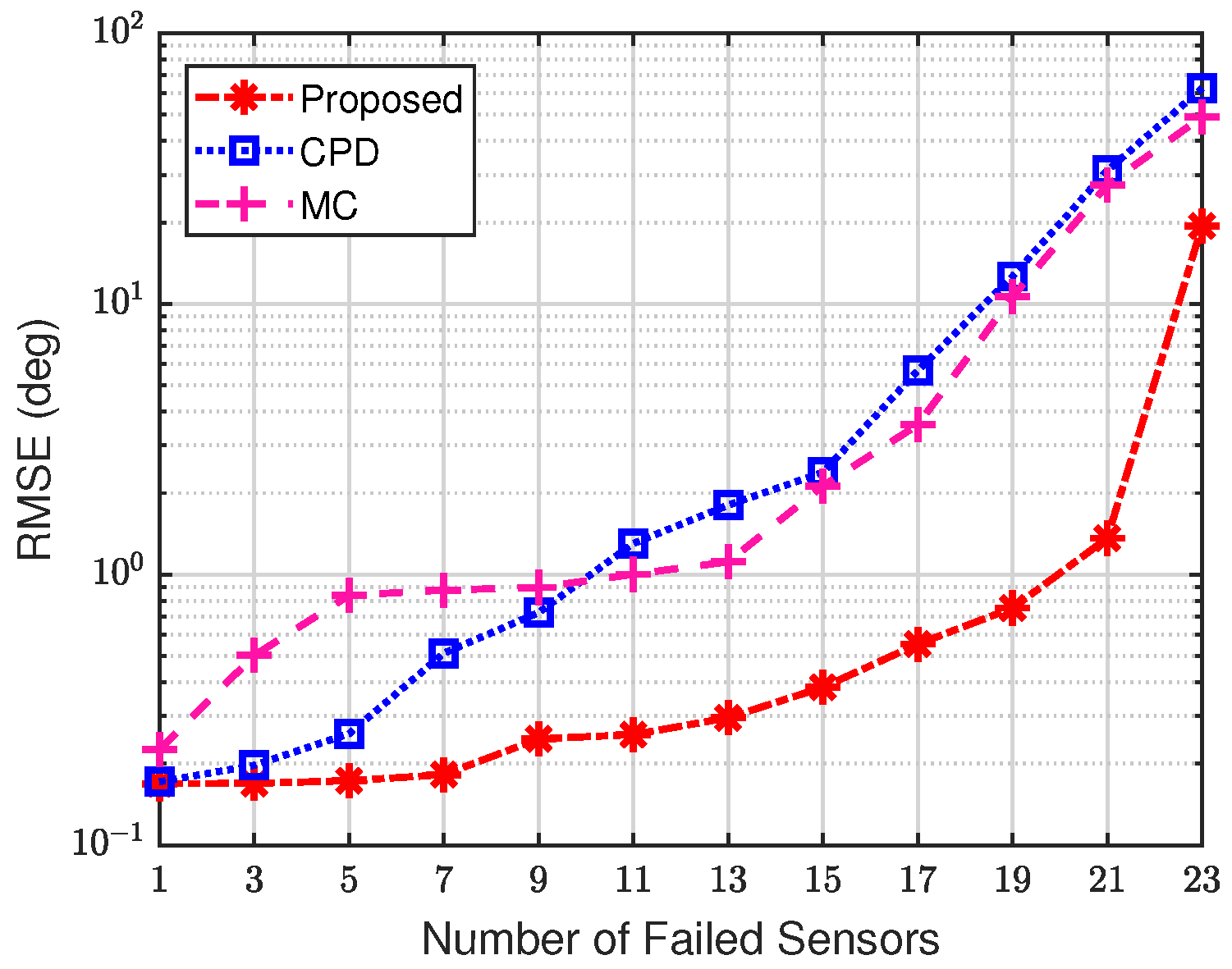 Applsci 13 12740 g004