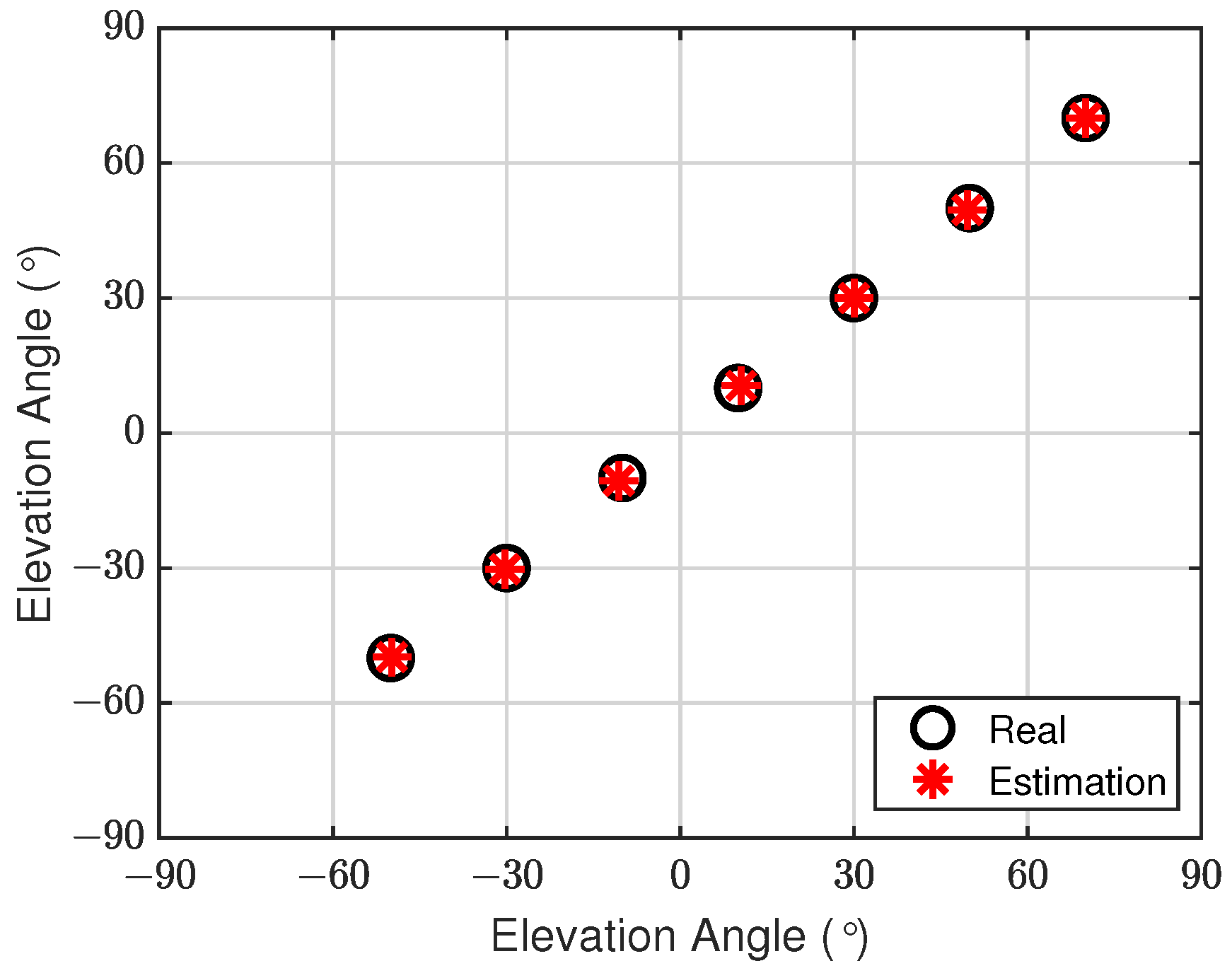 Applsci 13 12740 g007