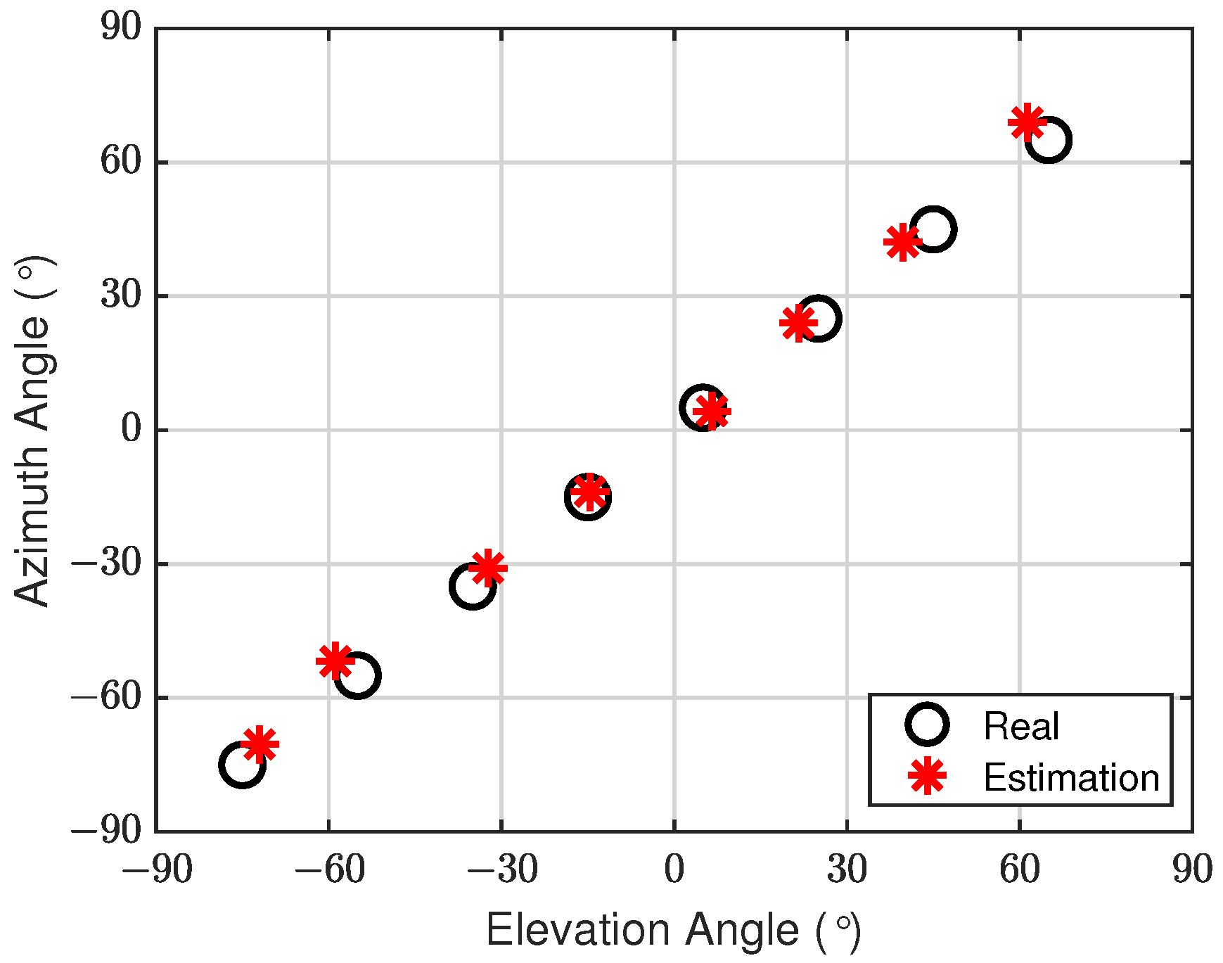 Applsci 13 12740 g008