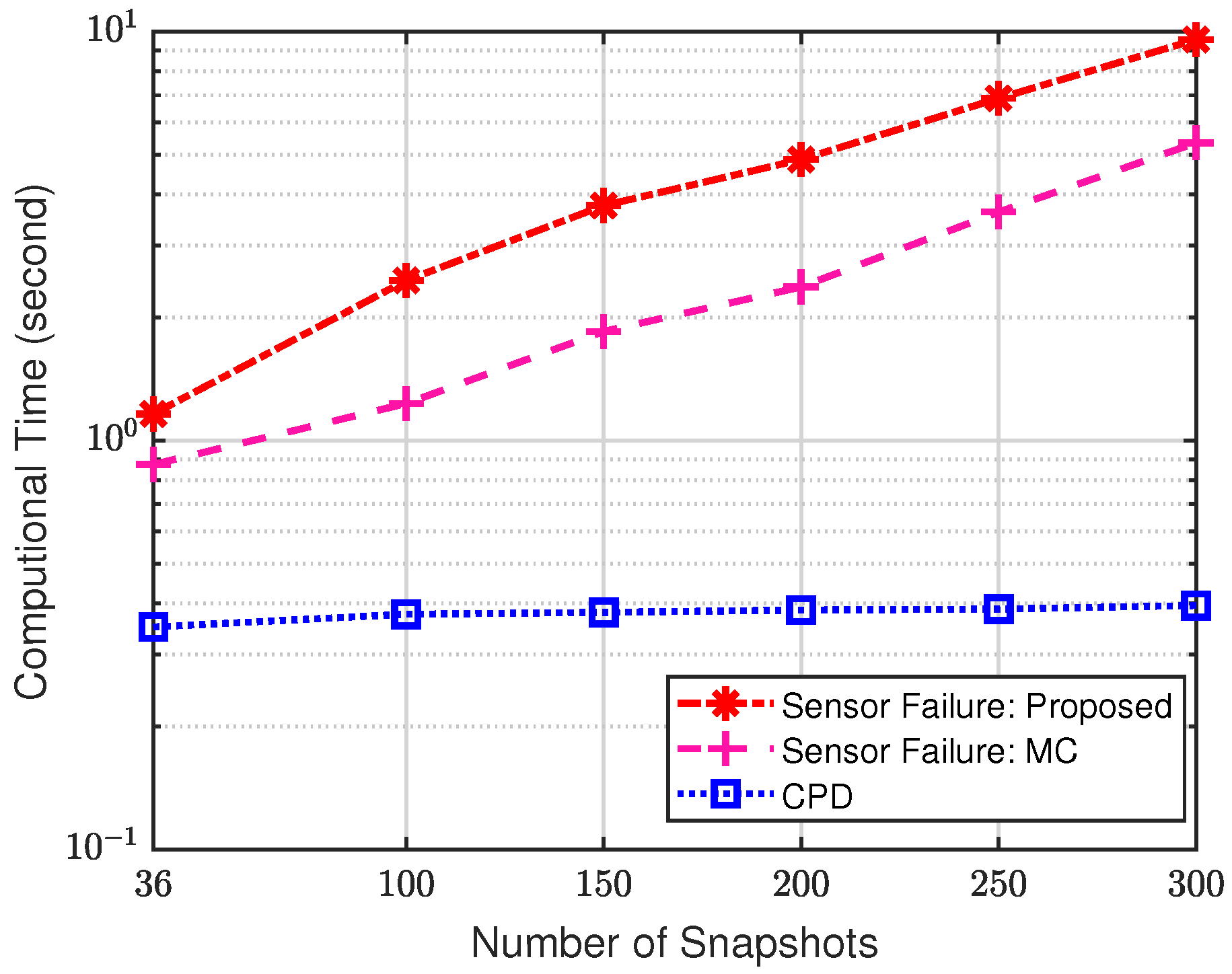 Applsci 13 12740 g010