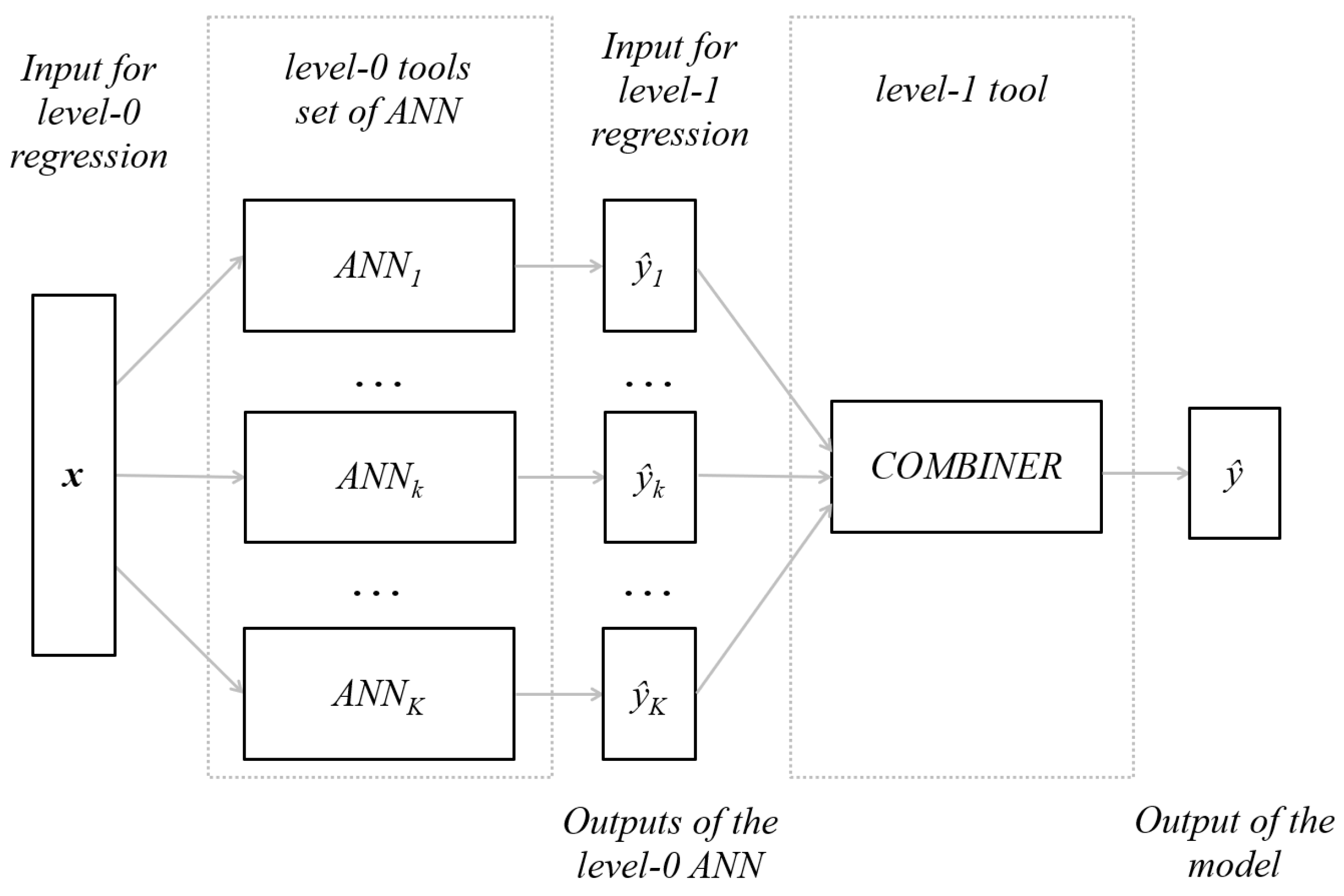 Applsci 13 12744 g002
