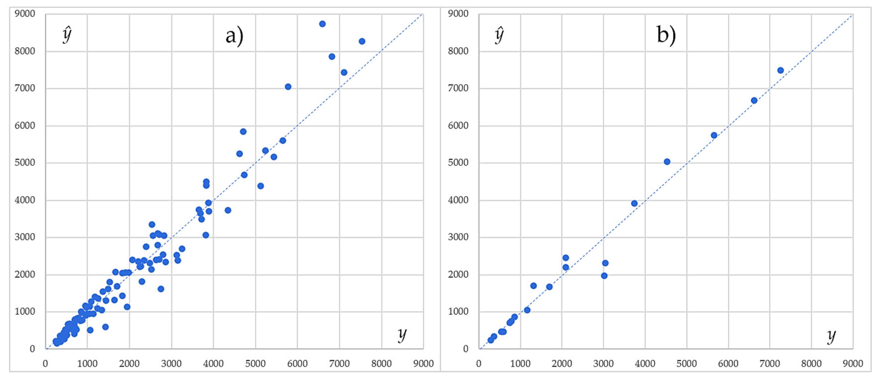 Applsci 13 12744 g003