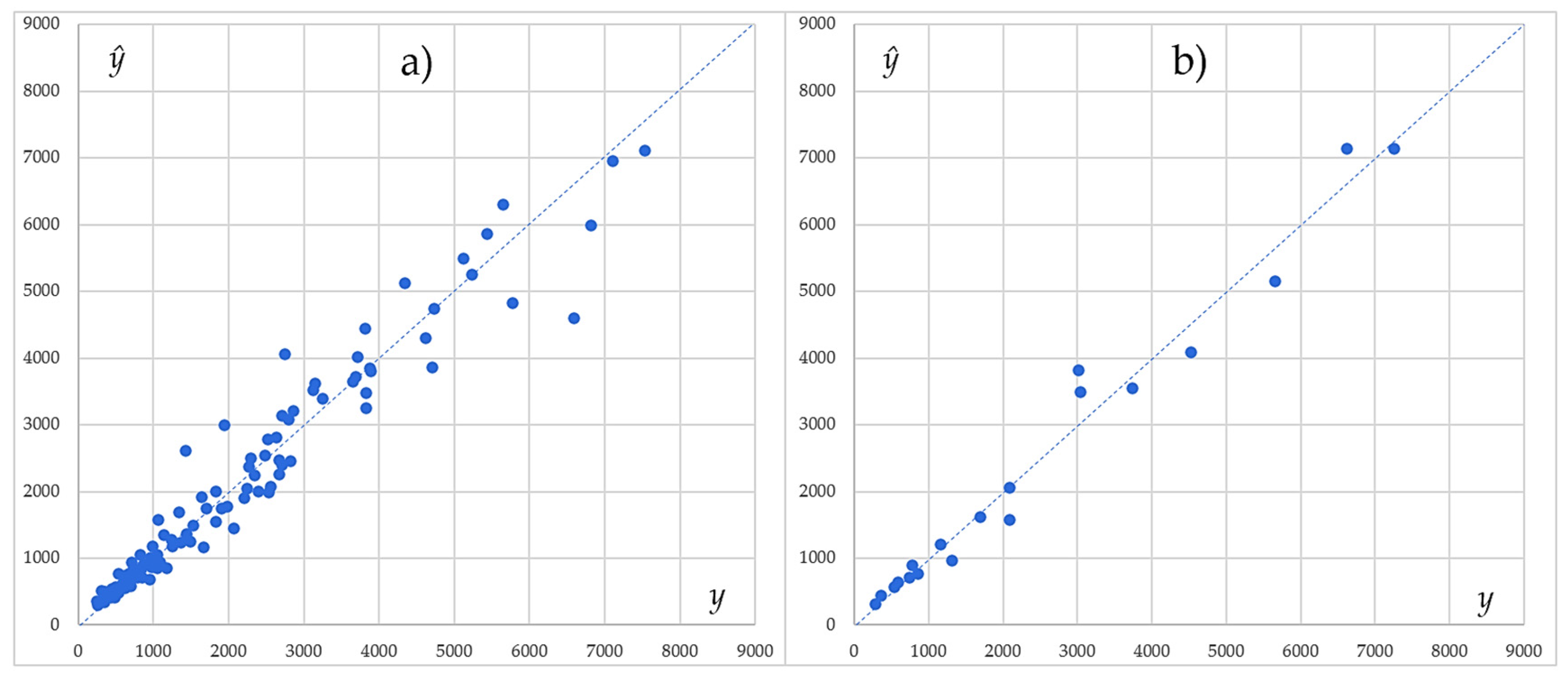 Applsci 13 12744 g004