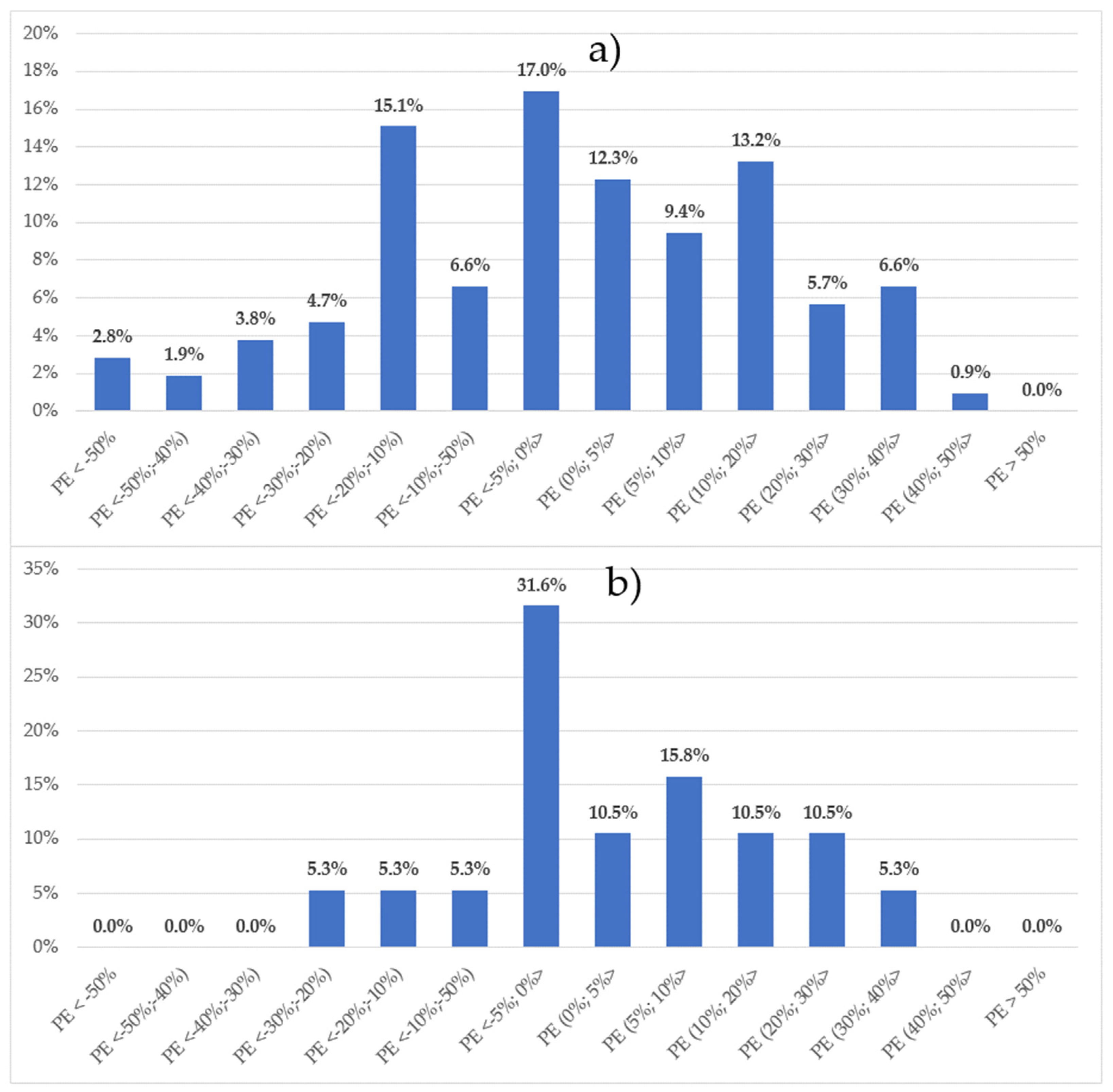 Applsci 13 12744 g006
