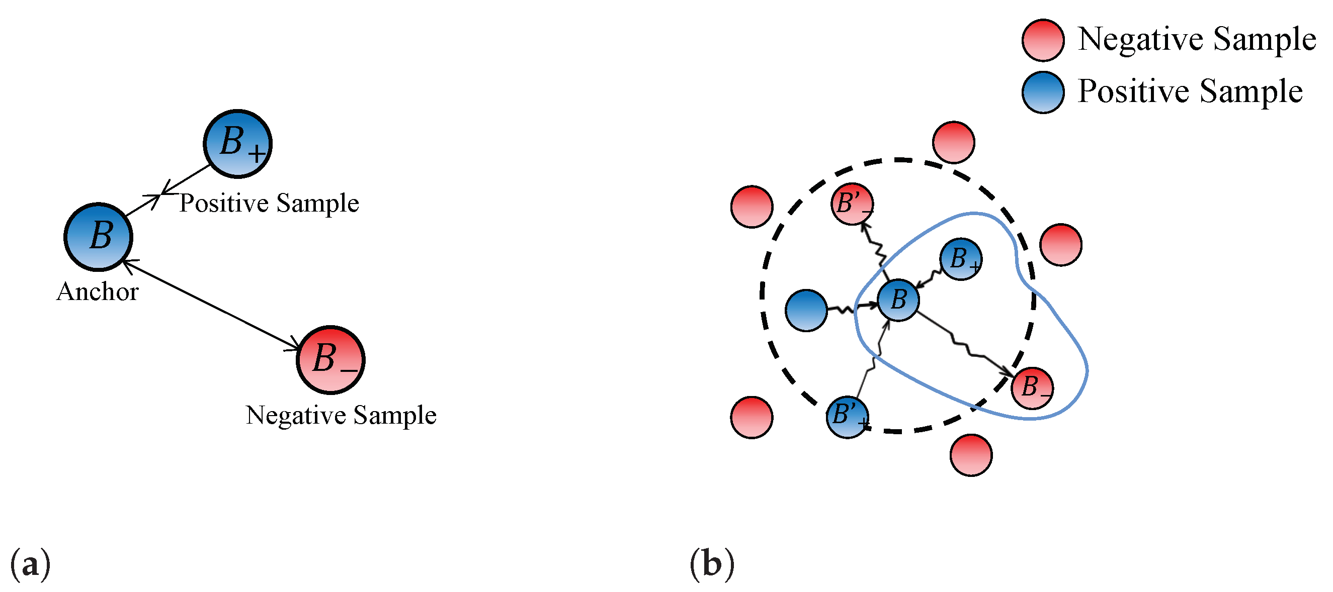 Applsci 13 12751 g002
