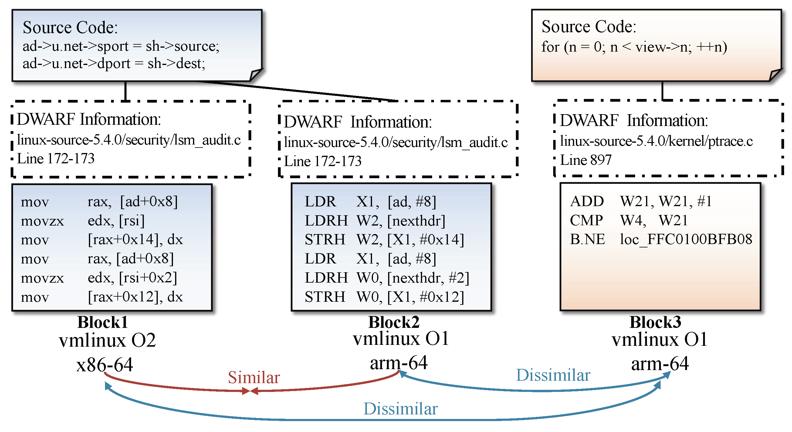 Applsci 13 12751 g005