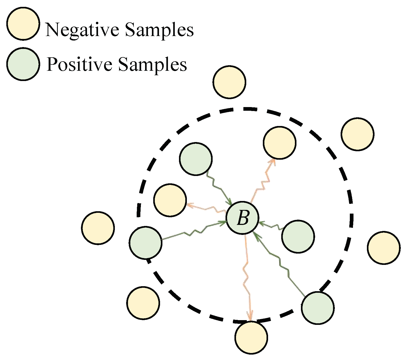 Applsci 13 12751 g006