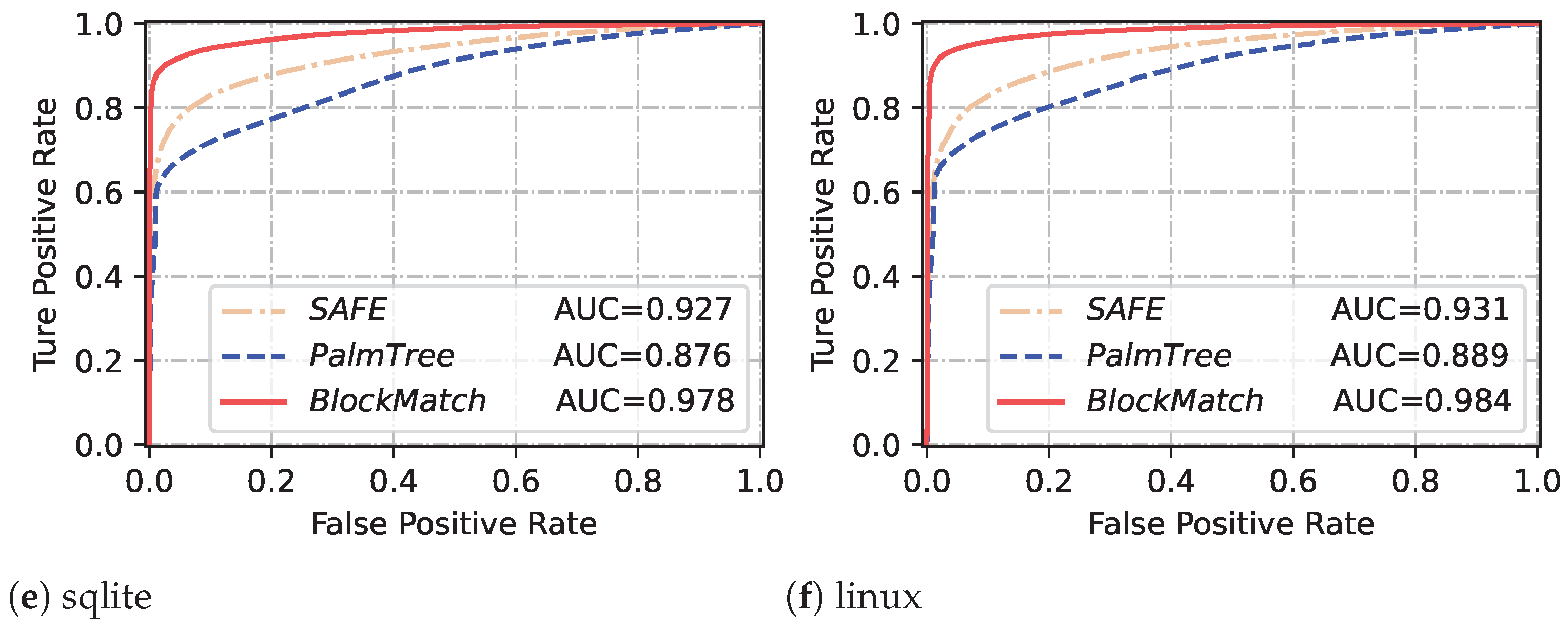 Applsci 13 12751 g007b
