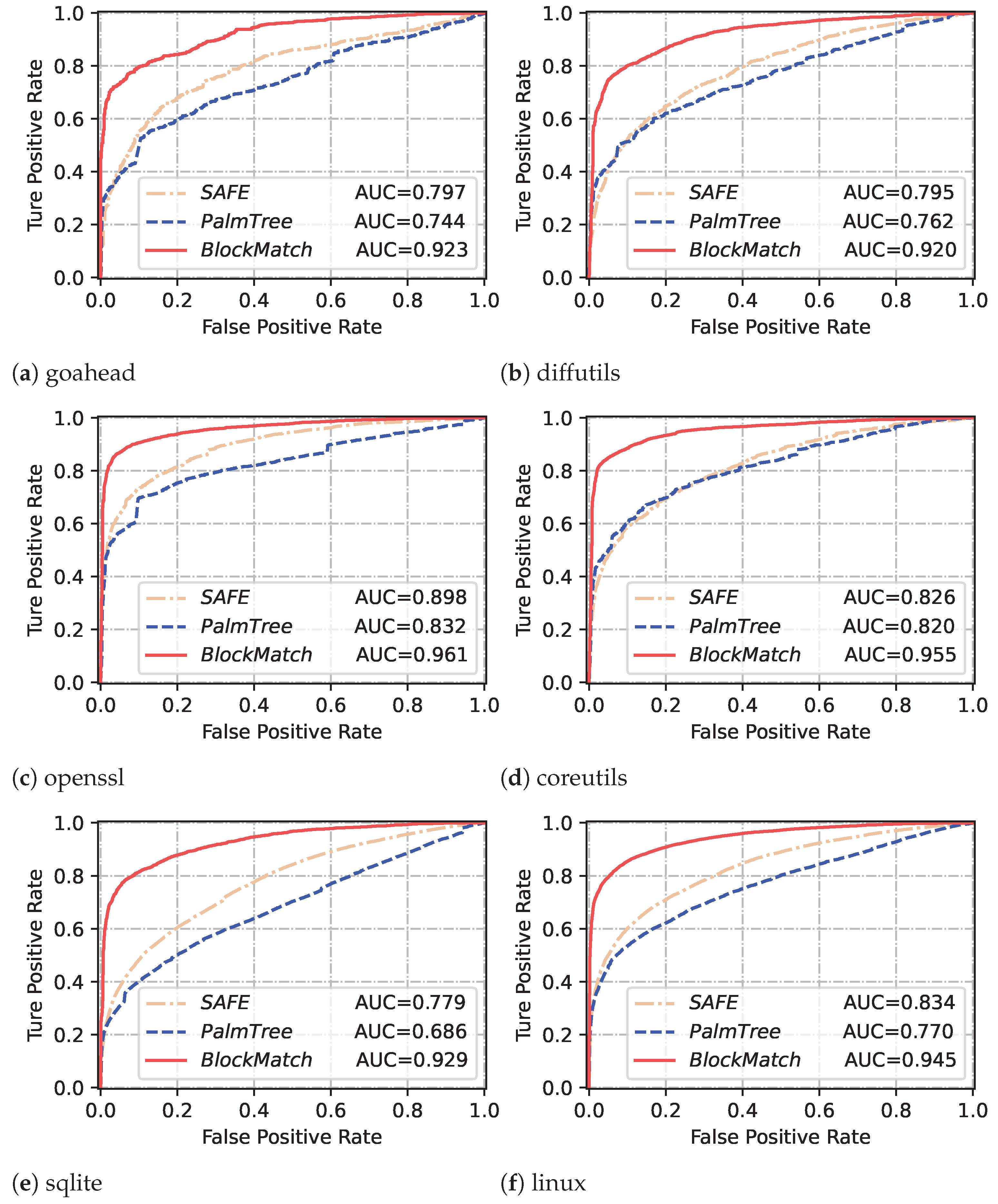 Applsci 13 12751 g008