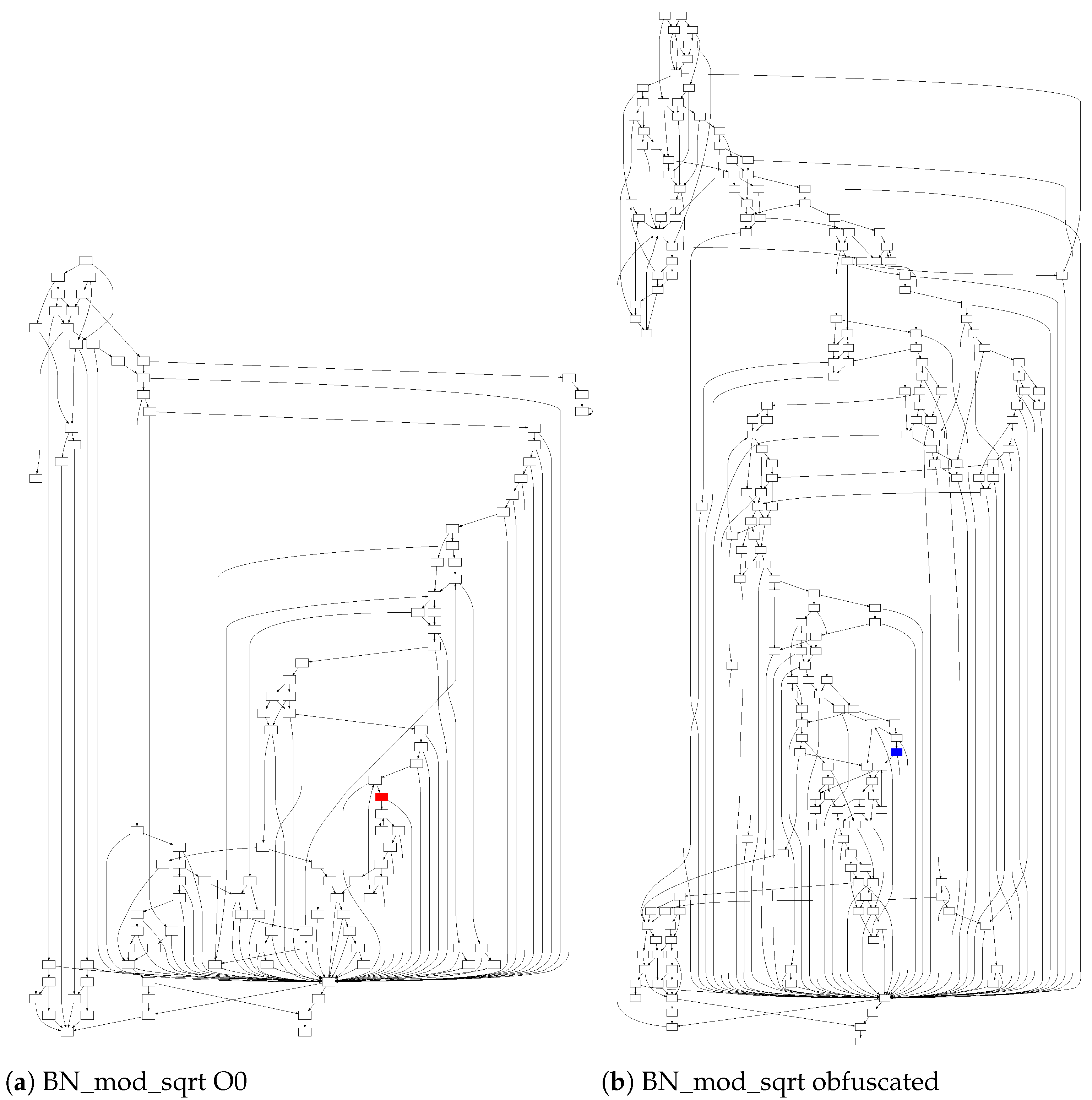 Applsci 13 12751 g012