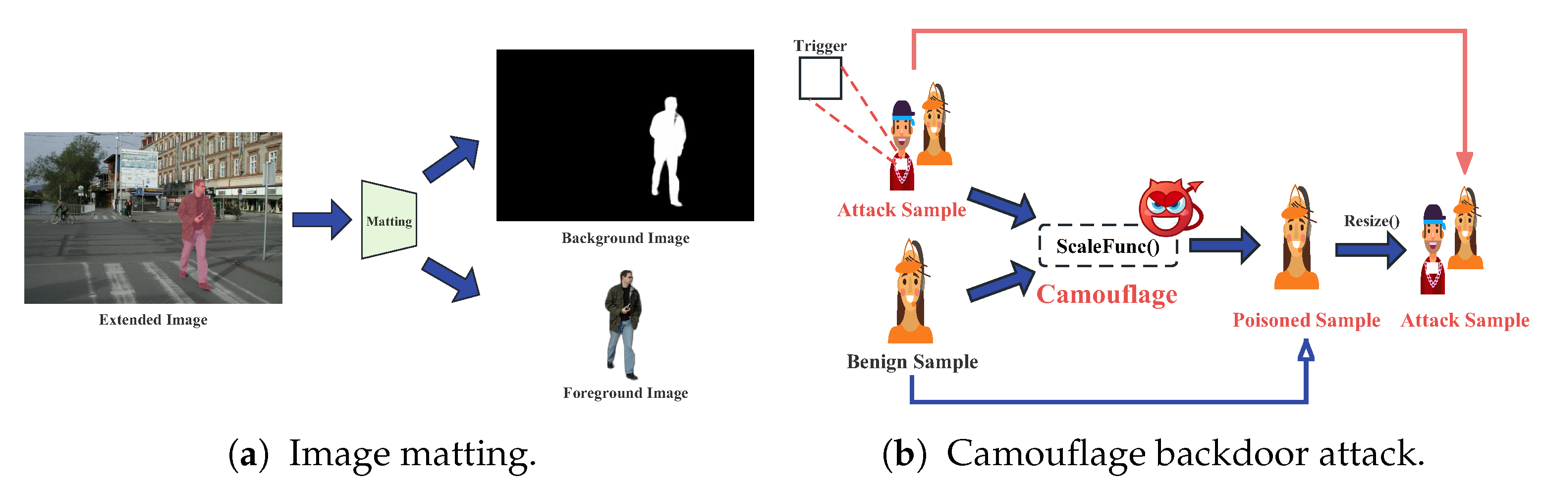 Applsci 13 12752 g002
