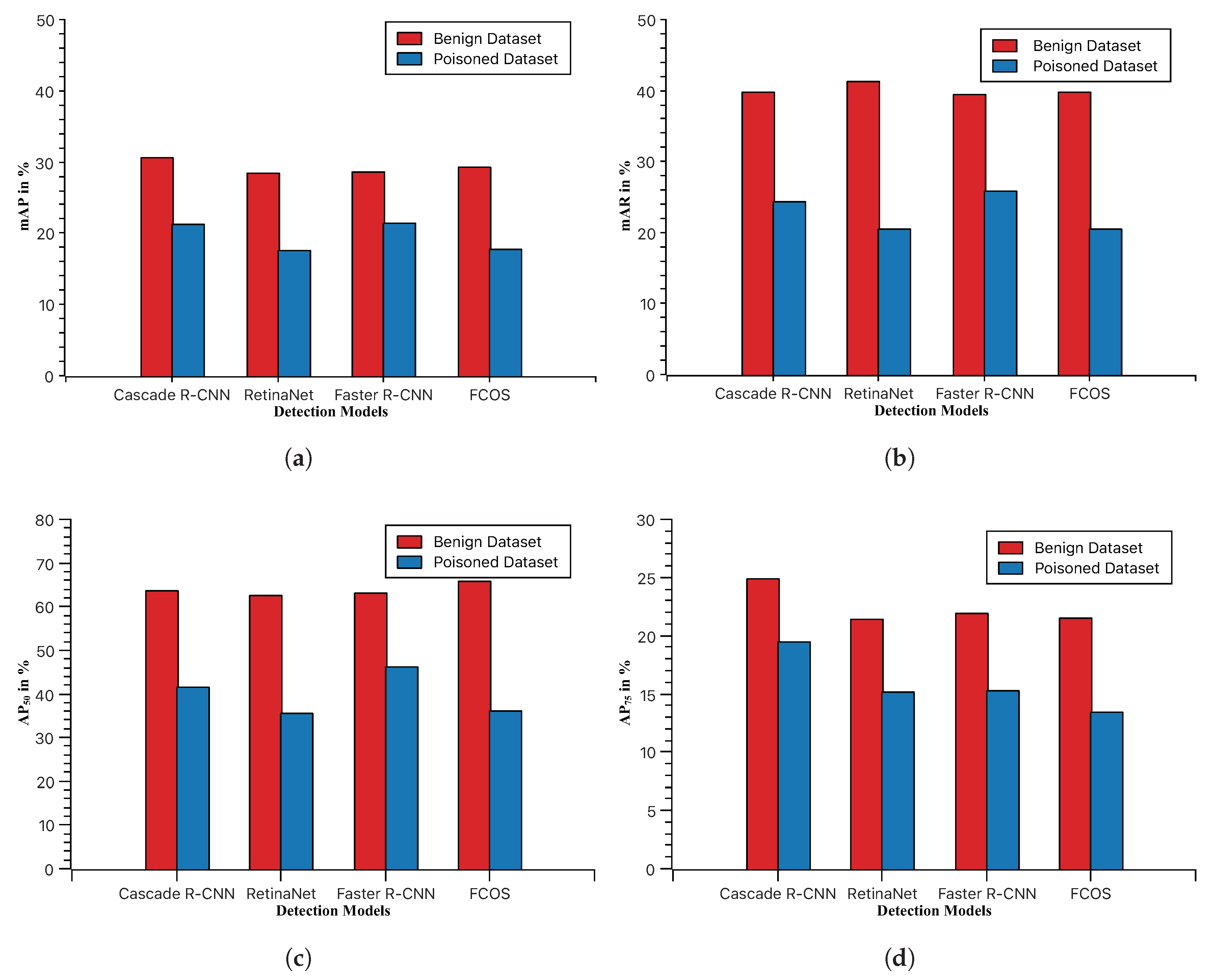 Applsci 13 12752 g003