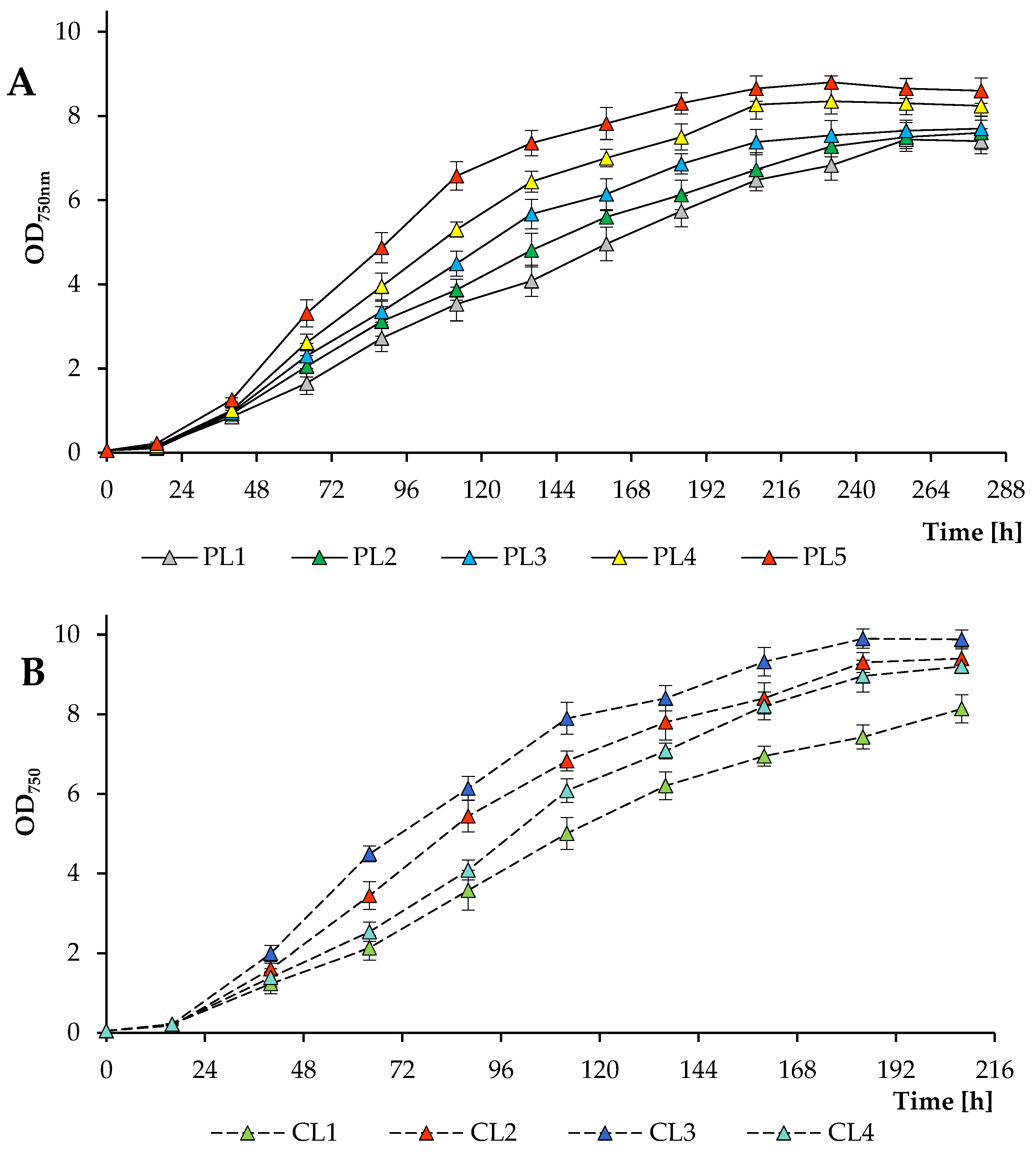 Applsci 13 12753 g001