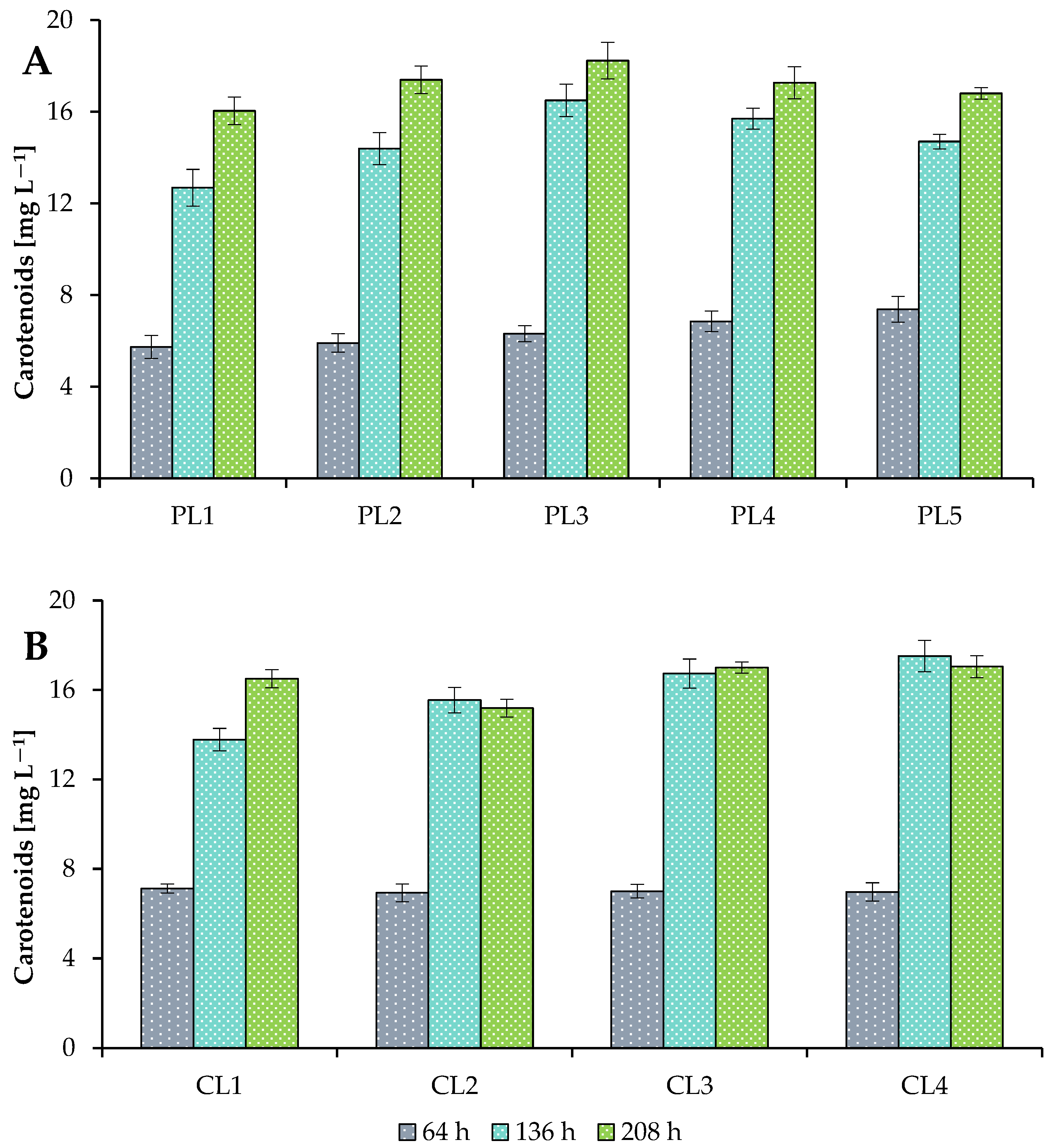 Applsci 13 12753 g004