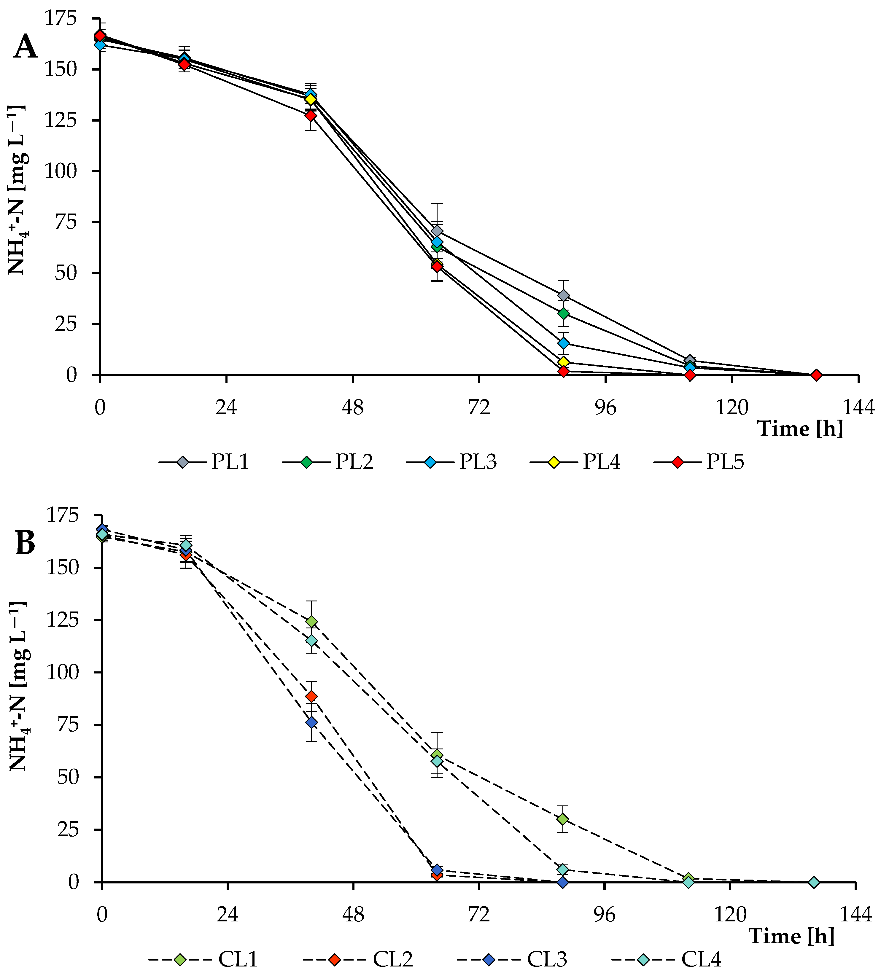 Applsci 13 12753 g007