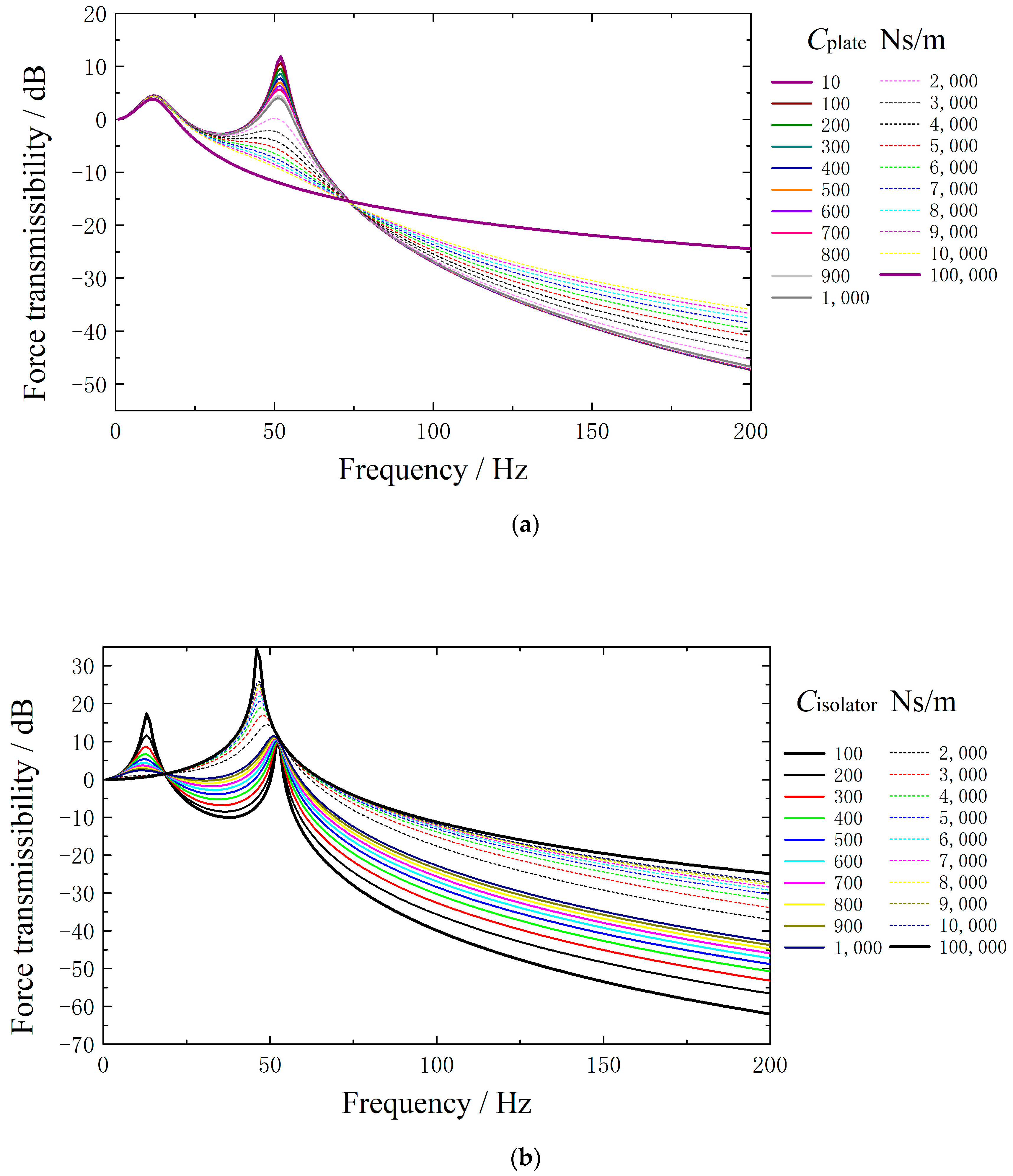 Applsci 13 12756 g005