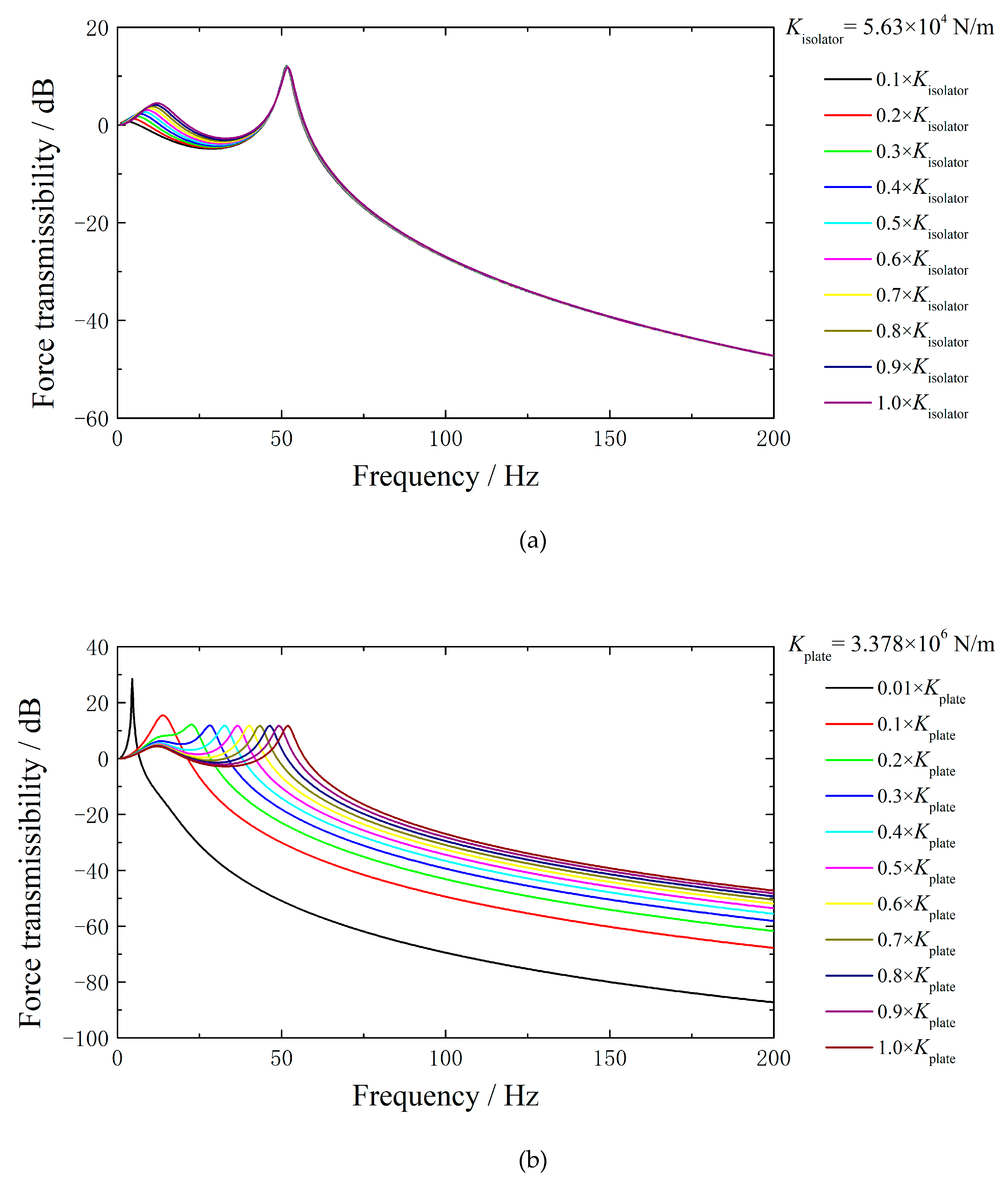 Applsci 13 12756 g006