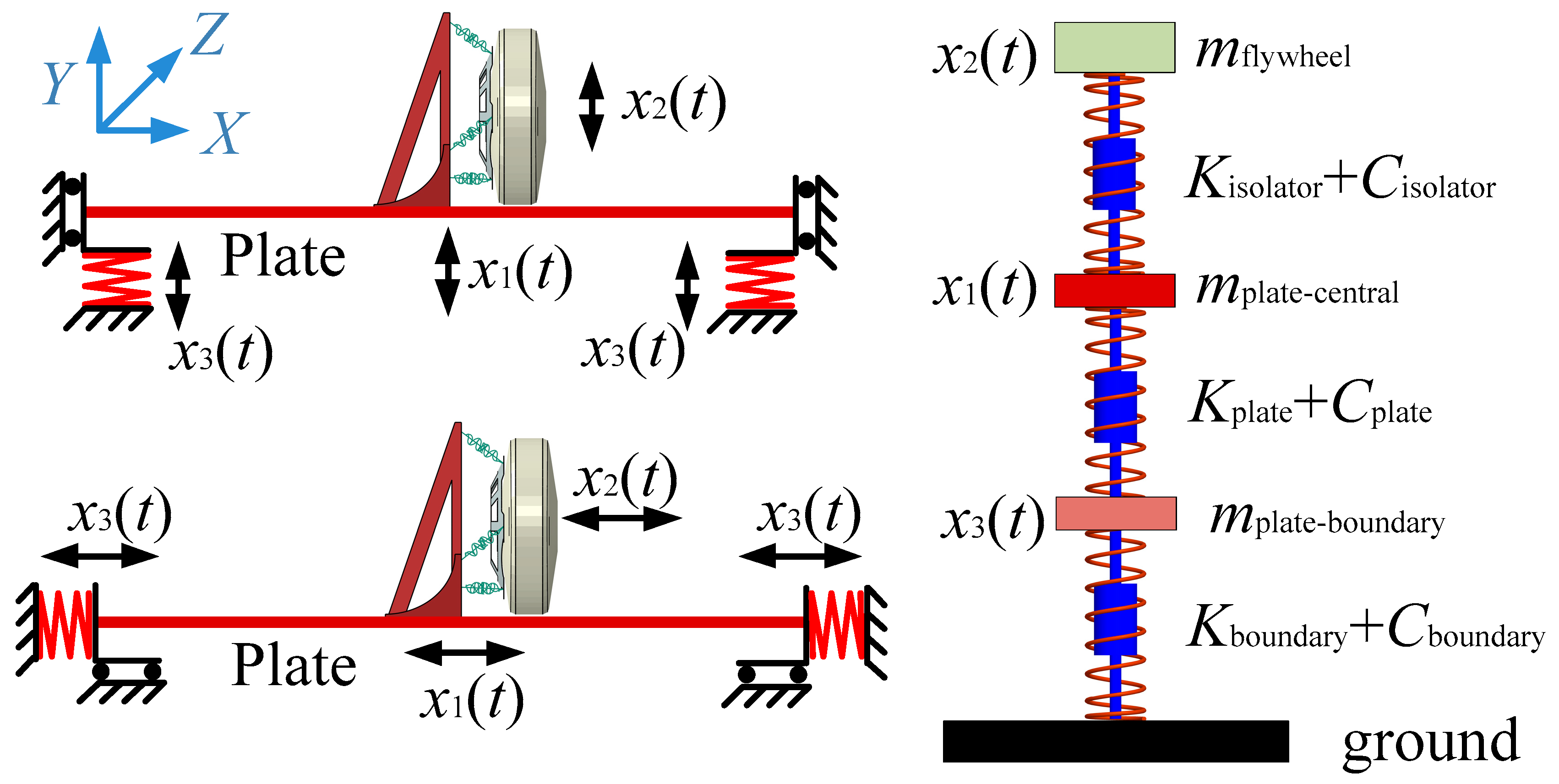 Applsci 13 12756 g007