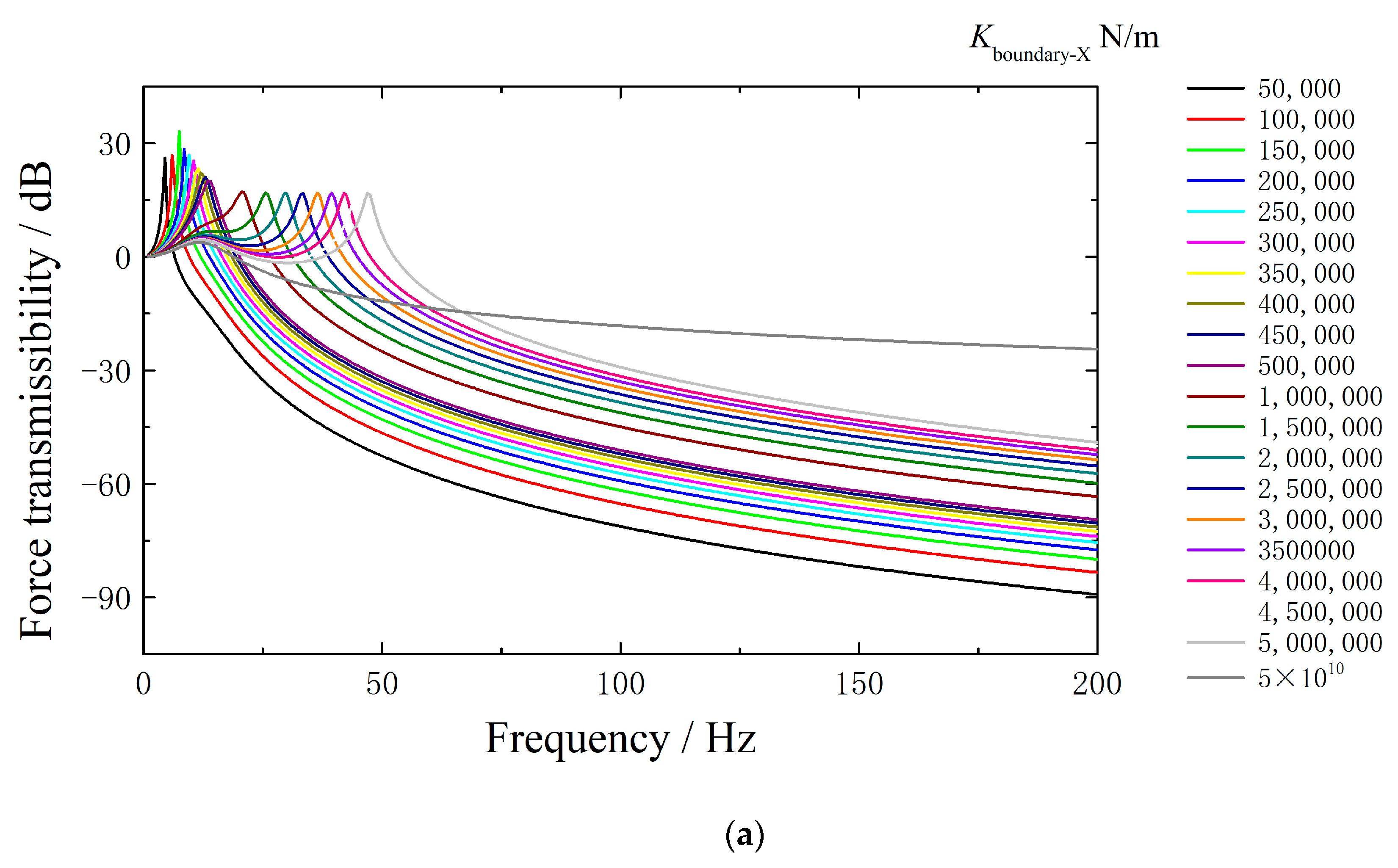 Applsci 13 12756 g009a