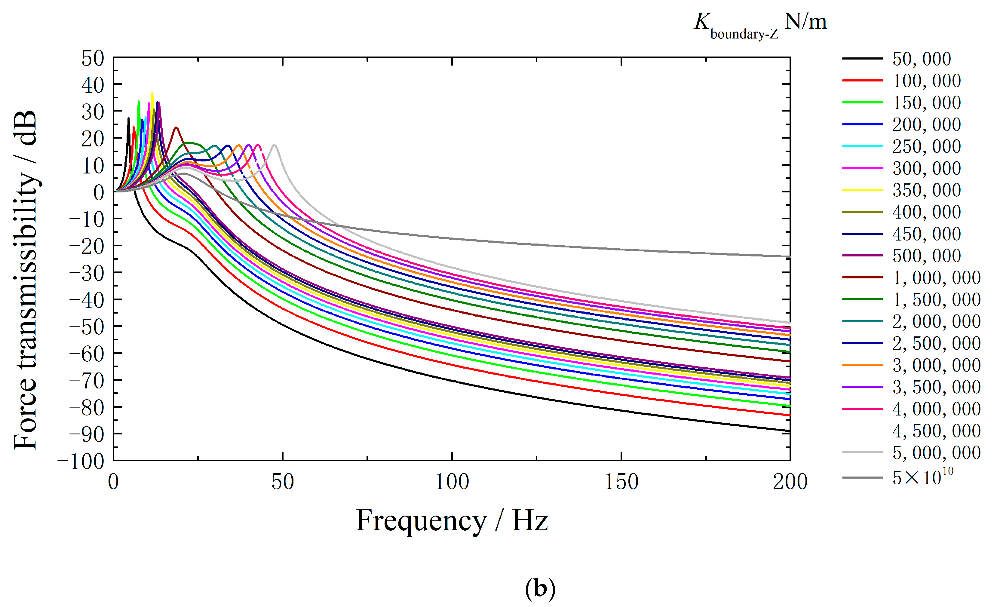 Applsci 13 12756 g009b