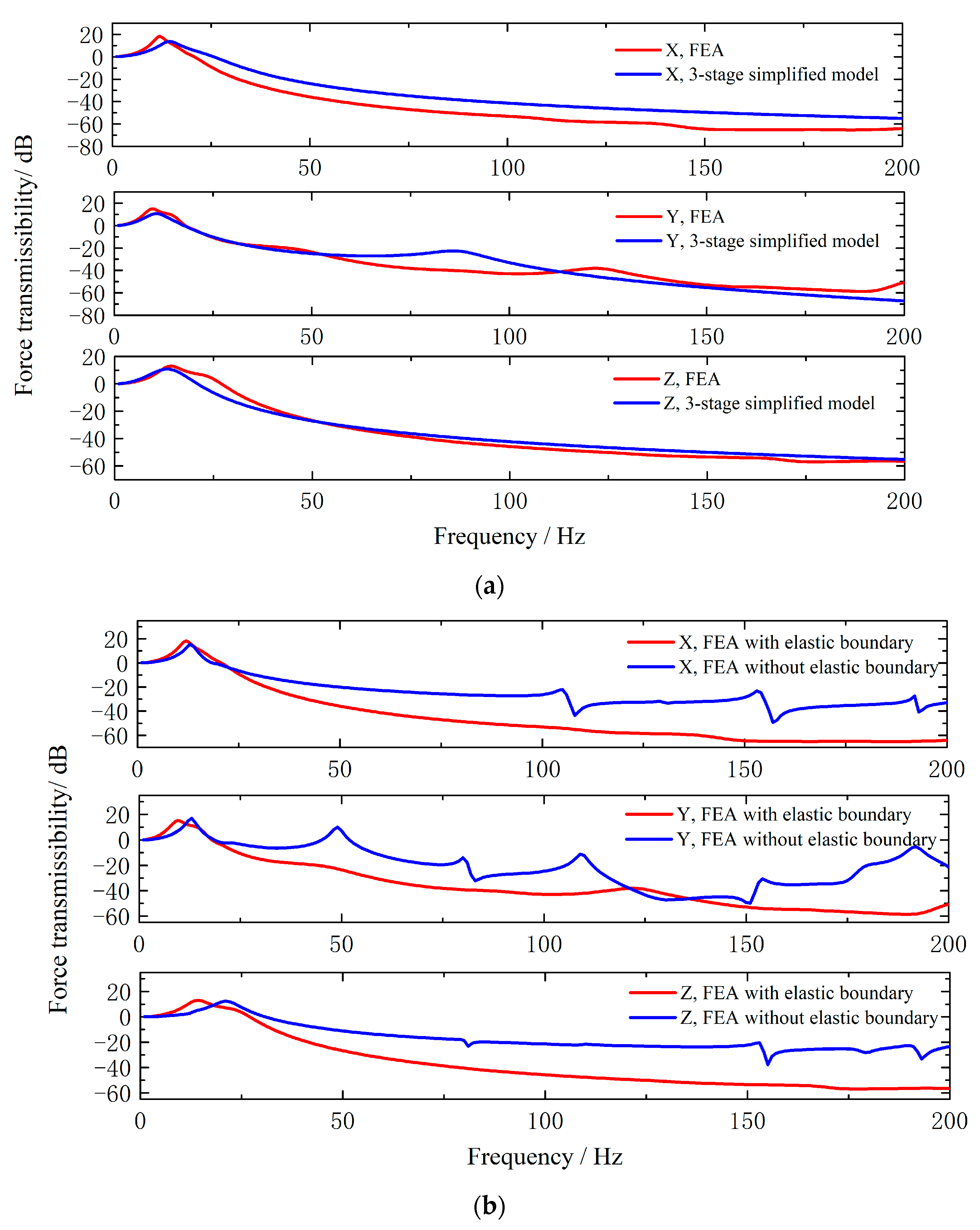 Applsci 13 12756 g012