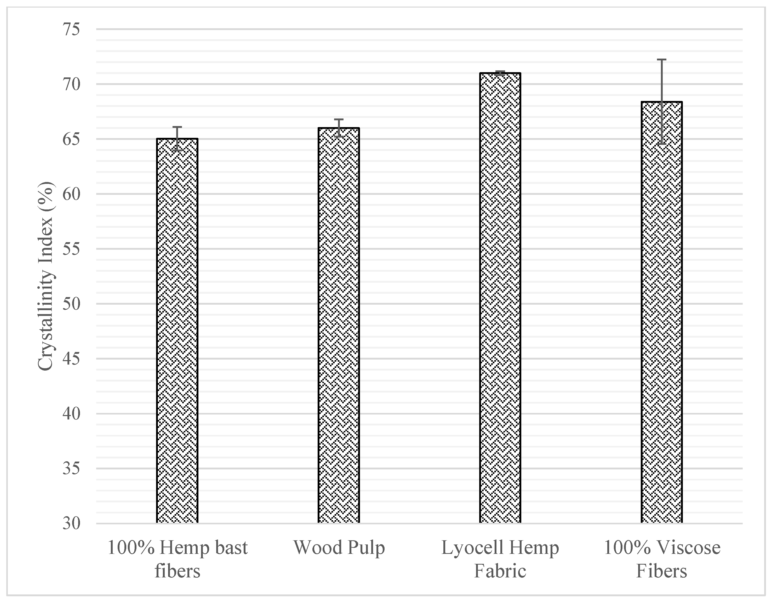 Applsci 13 12759 g003