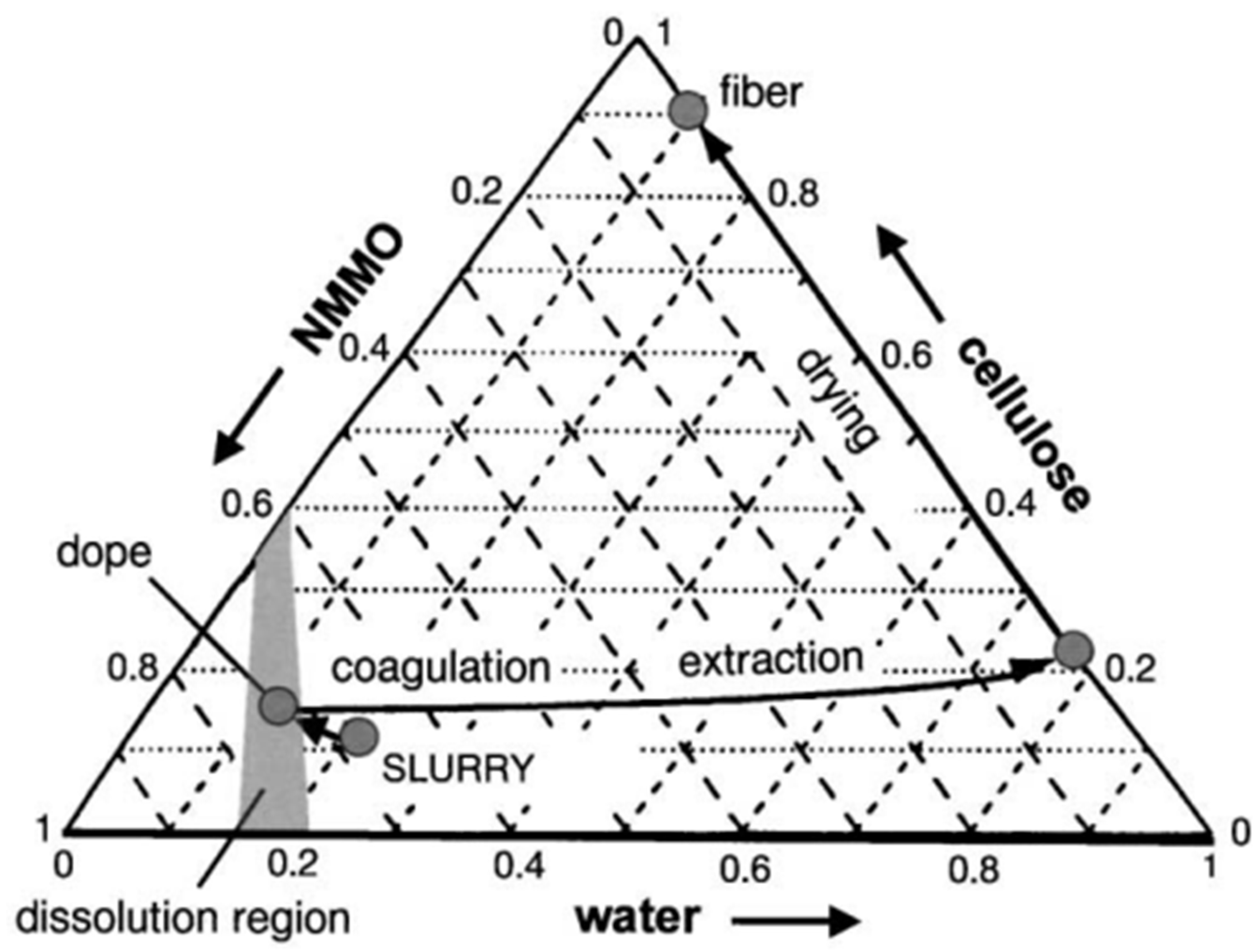 Applsci 13 12759 g006