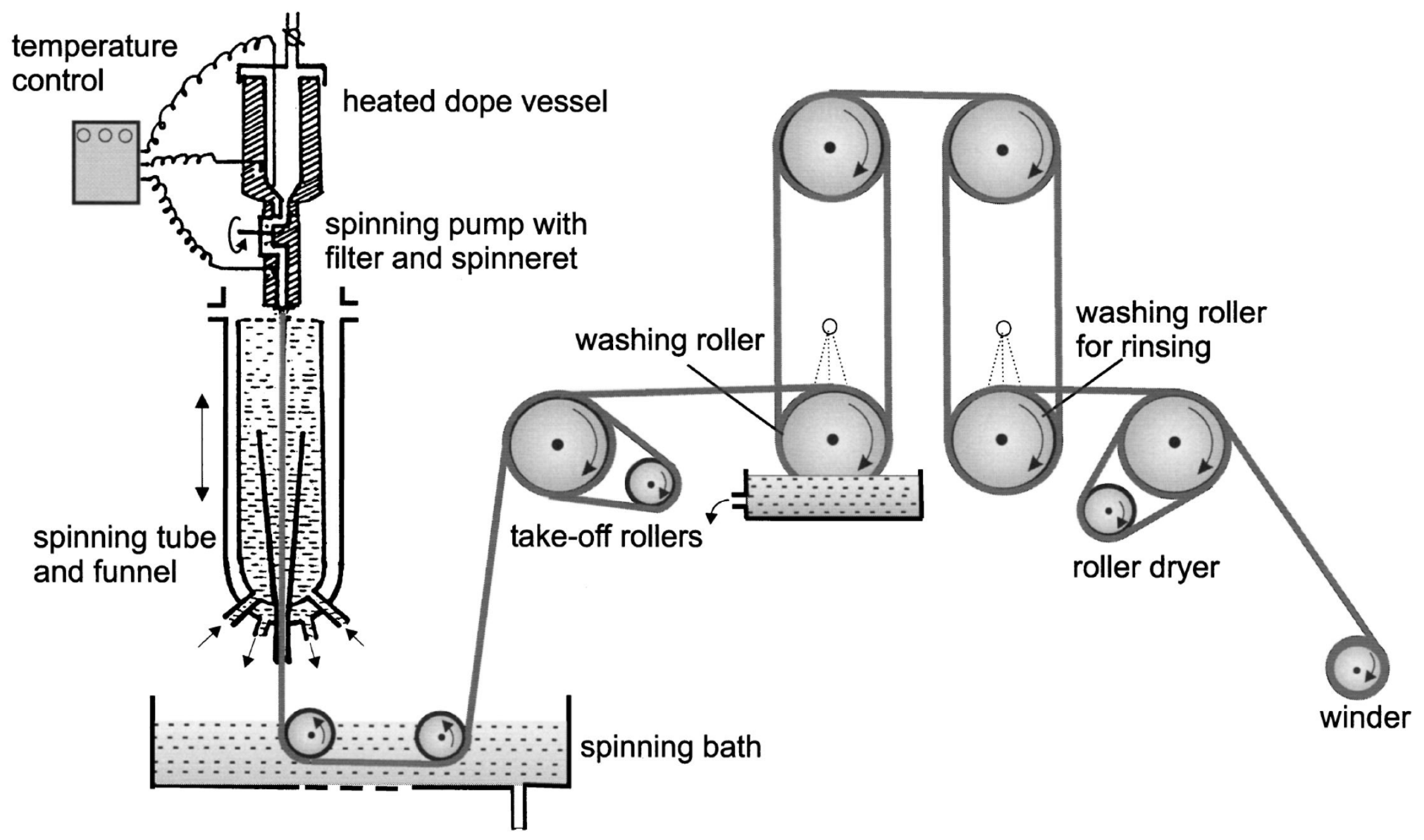 Applsci 13 12759 g007
