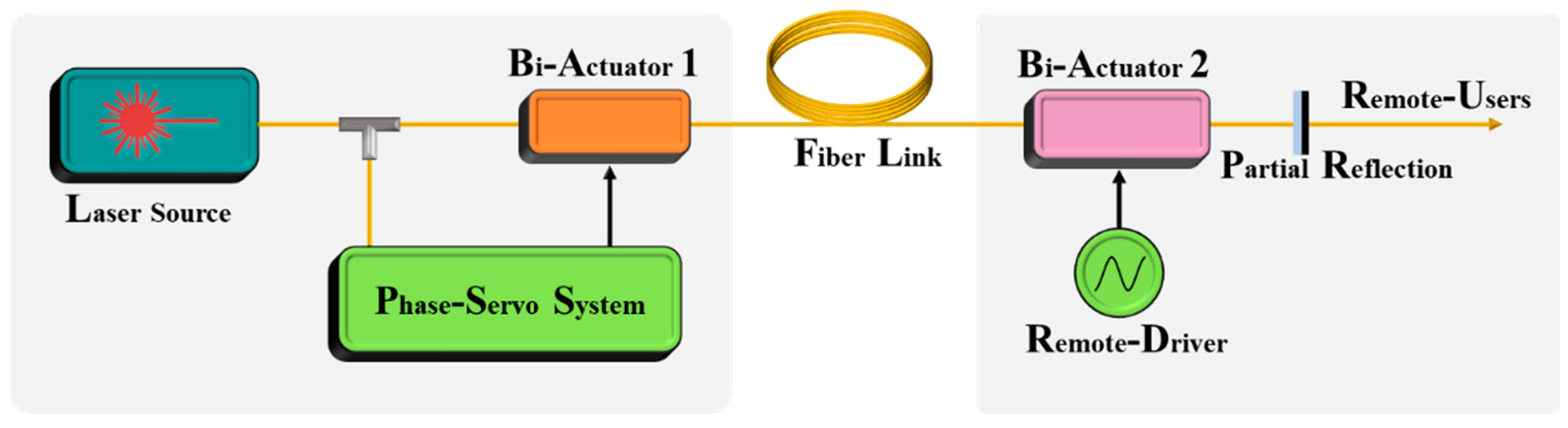 Applsci 13 12762 g001