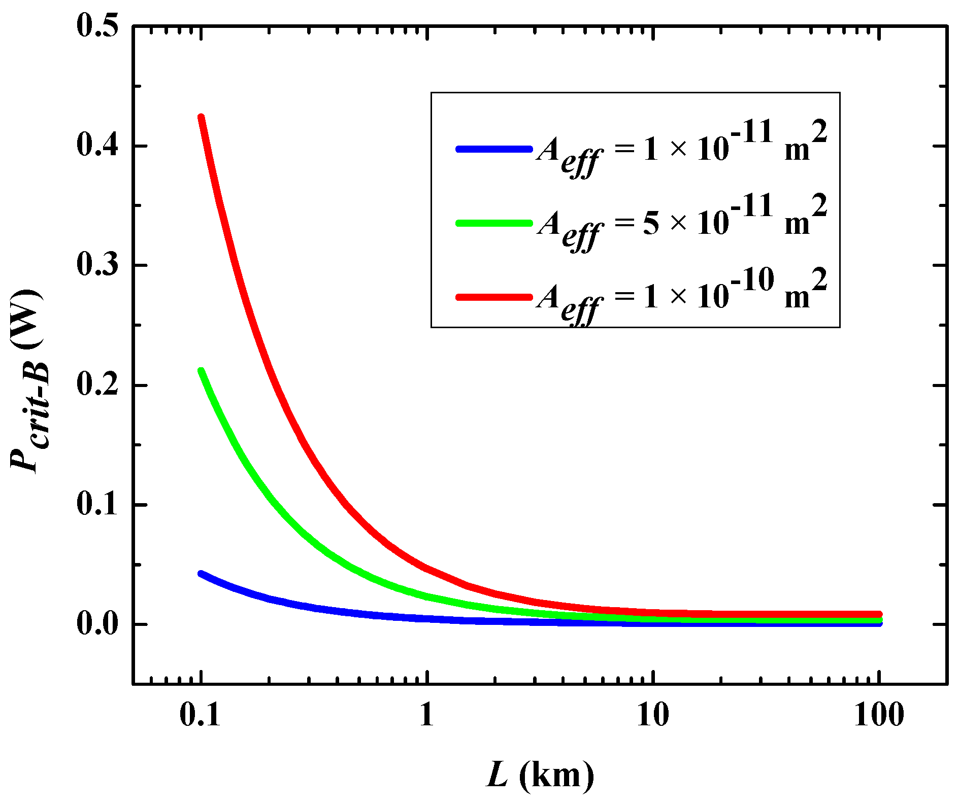 Applsci 13 12762 g003