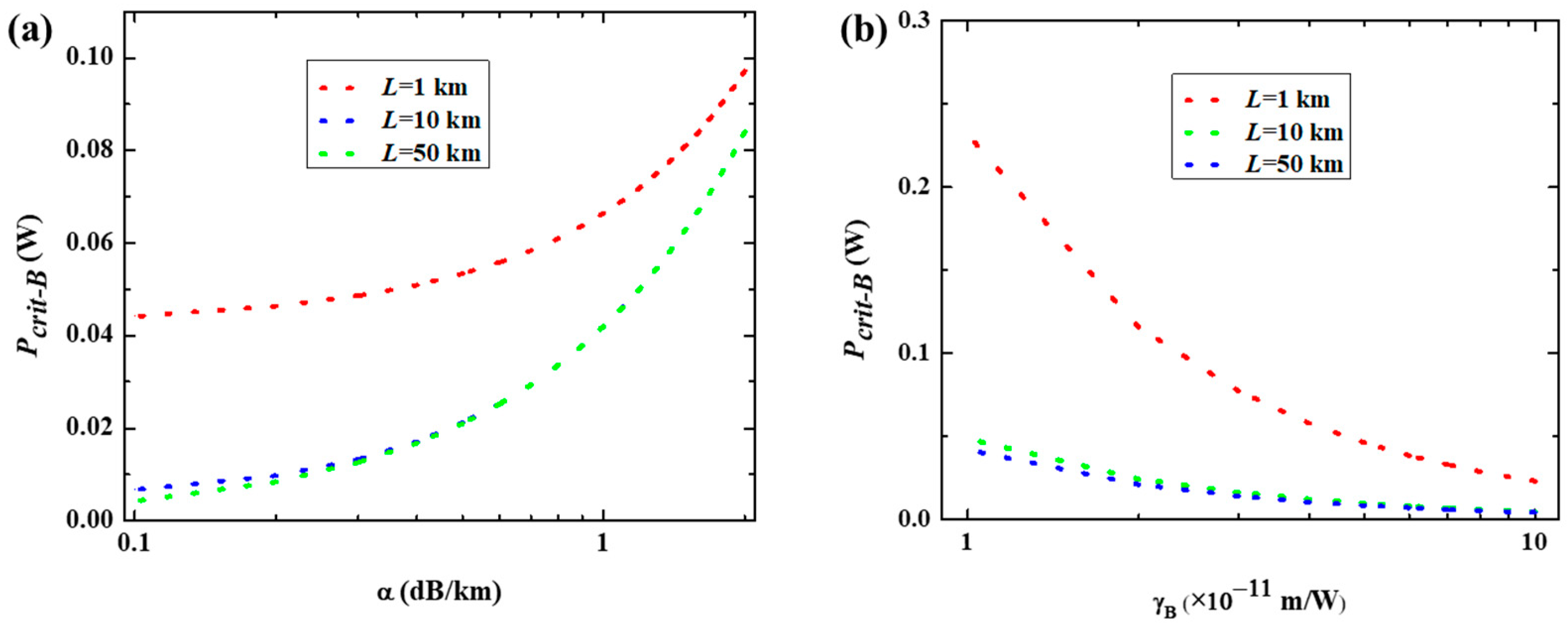Applsci 13 12762 g004