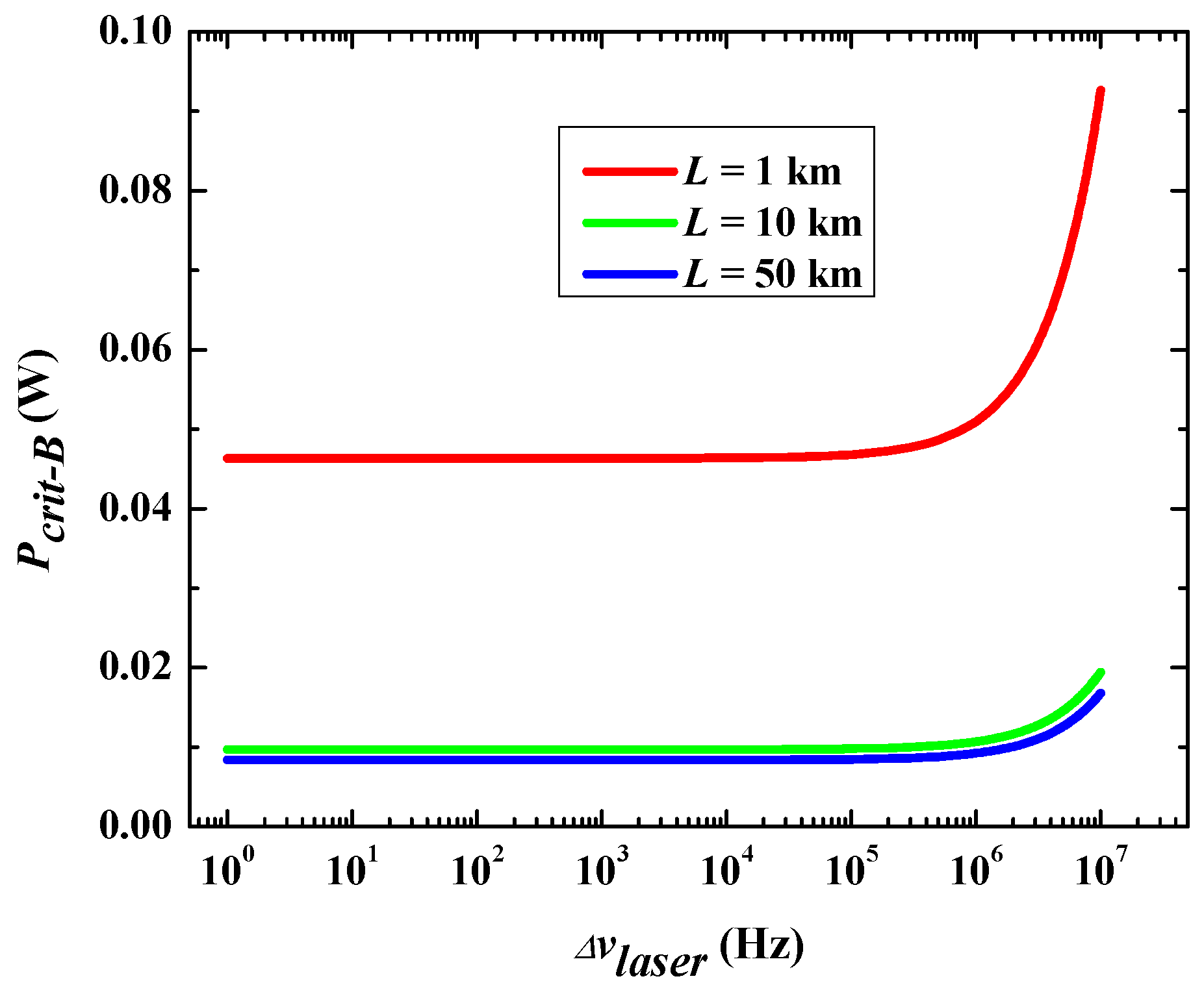 Applsci 13 12762 g005