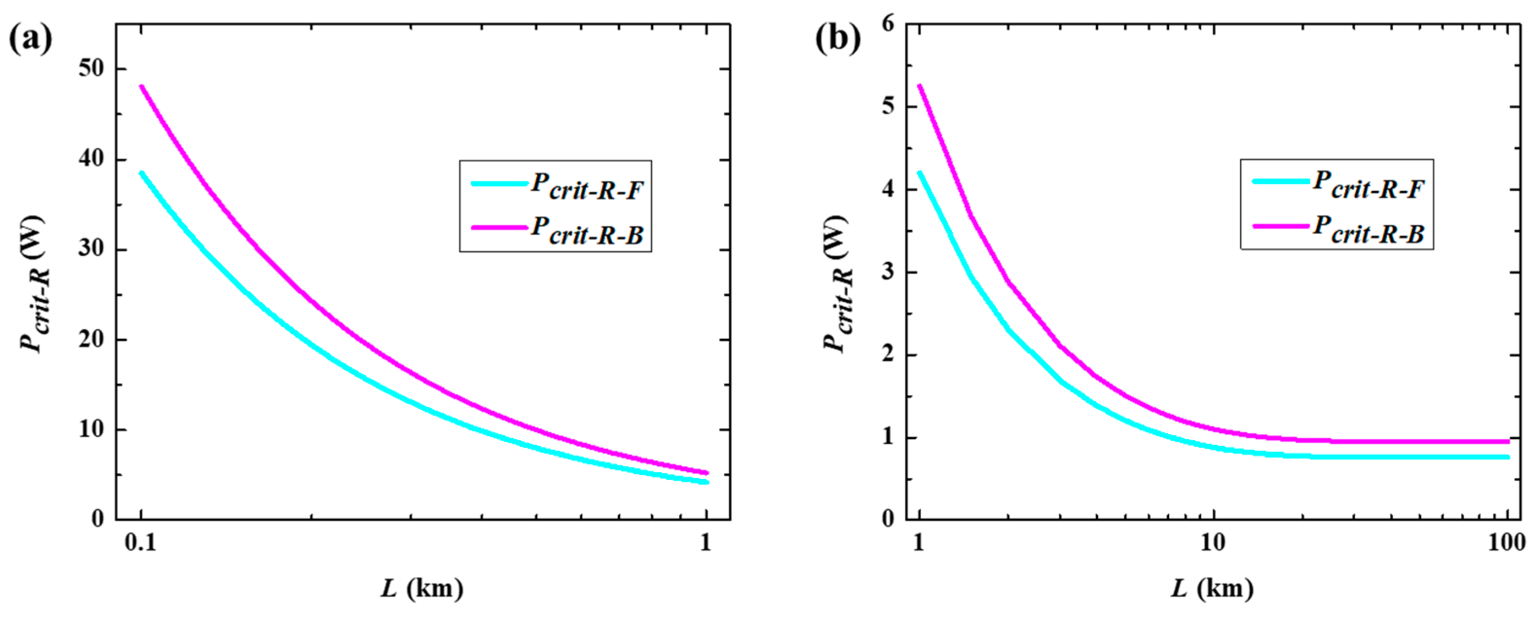 Applsci 13 12762 g006