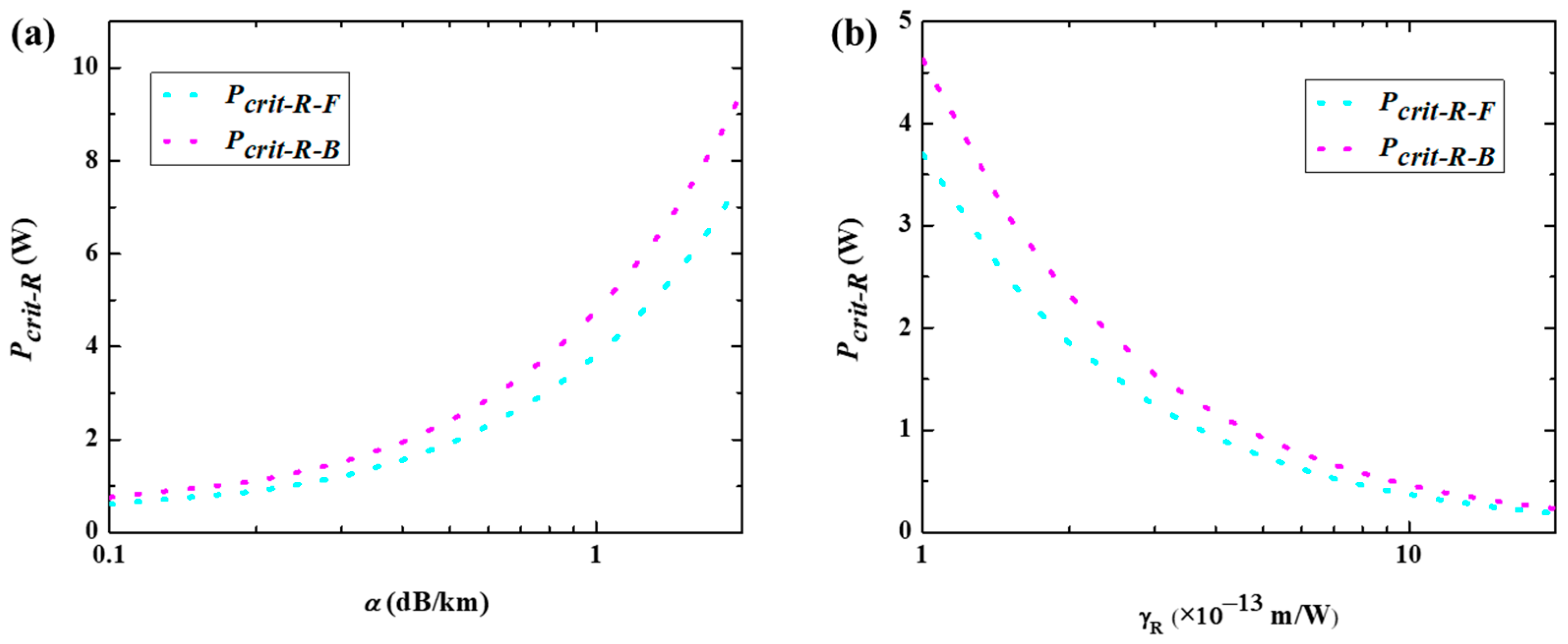 Applsci 13 12762 g007