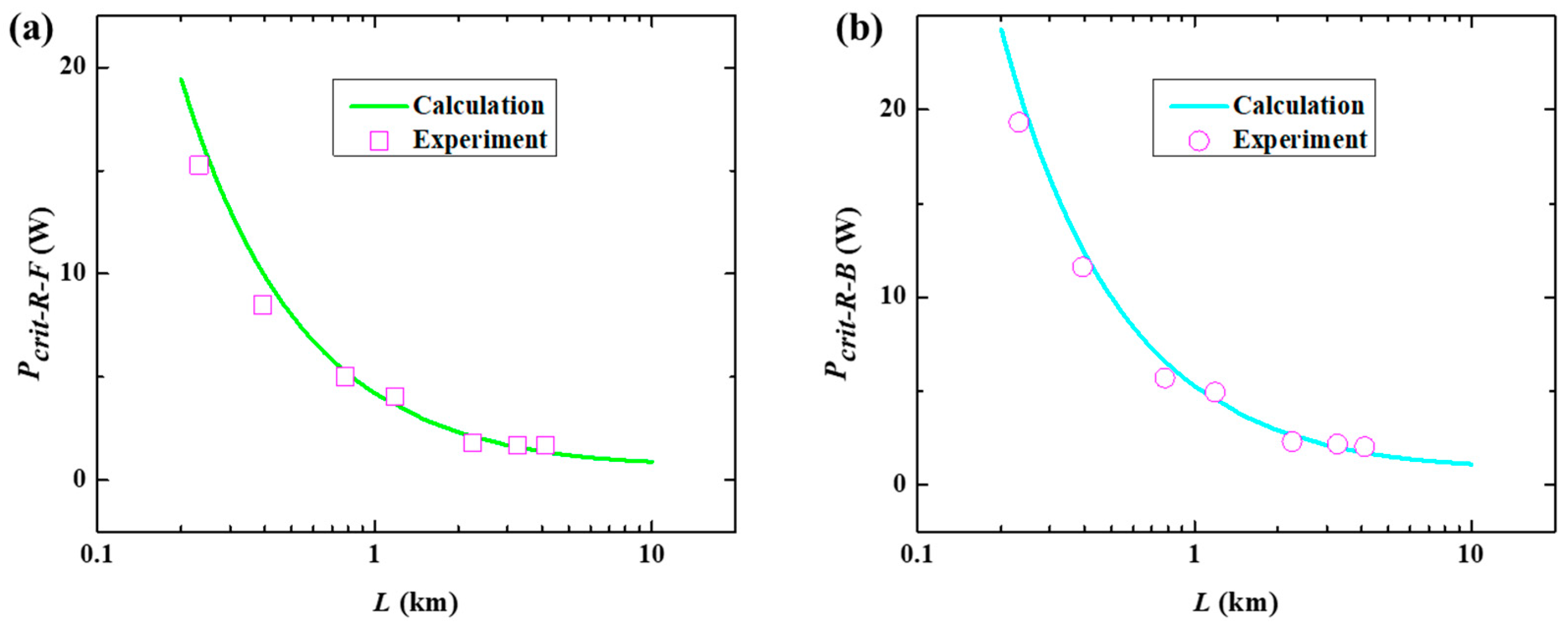 Applsci 13 12762 g009