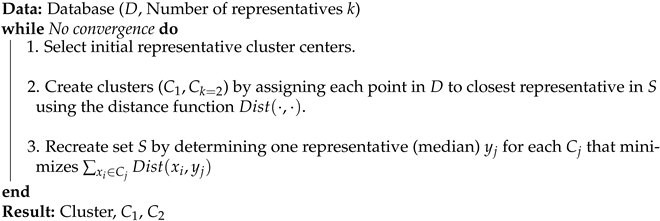 Applsci 13 12763 i001