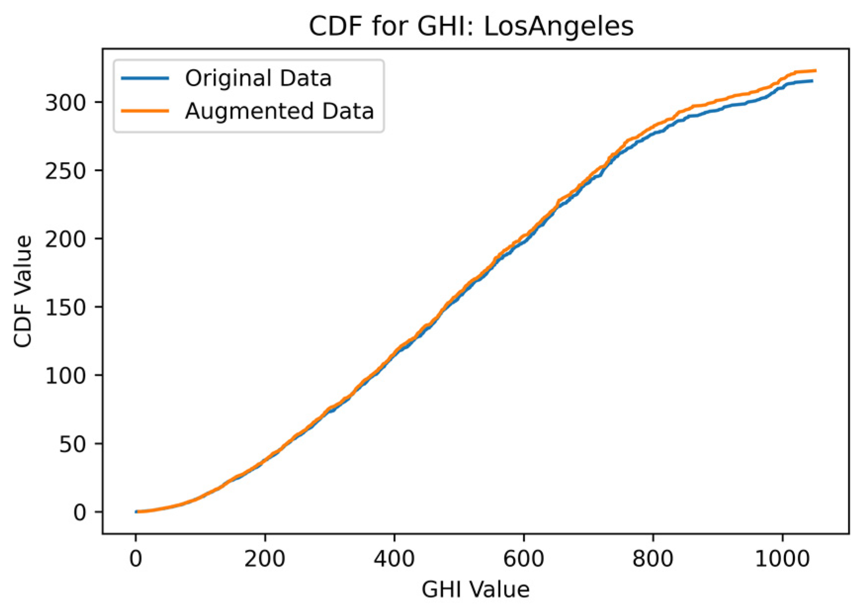 Applsci 13 12768 g005a