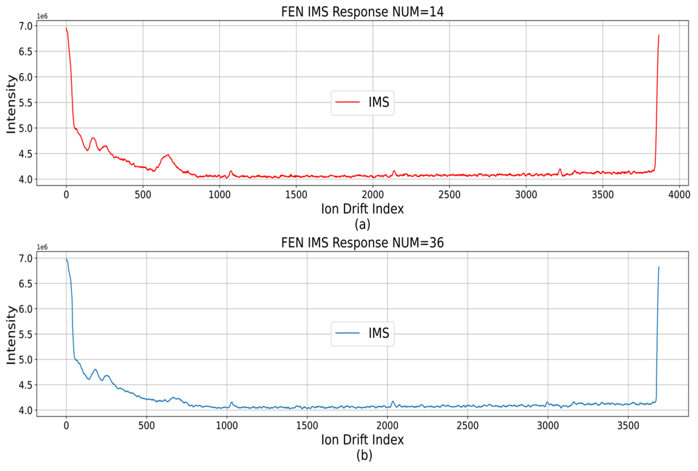 Applsci 13 12769 g002