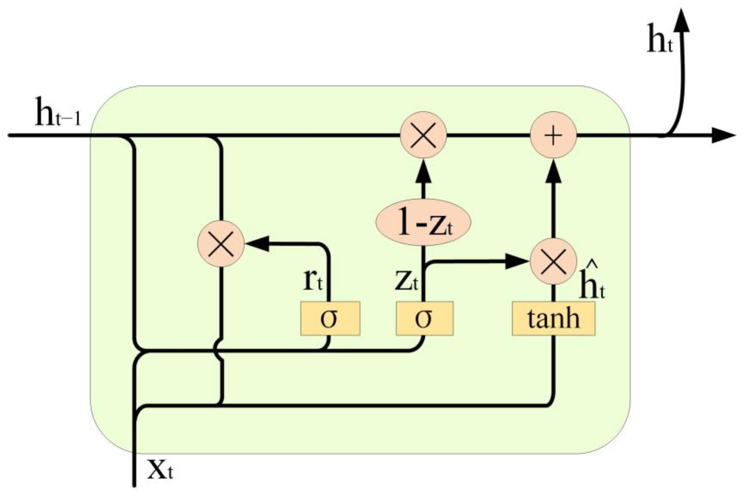Applsci 13 12770 g001 Applsci 13 12770 g001