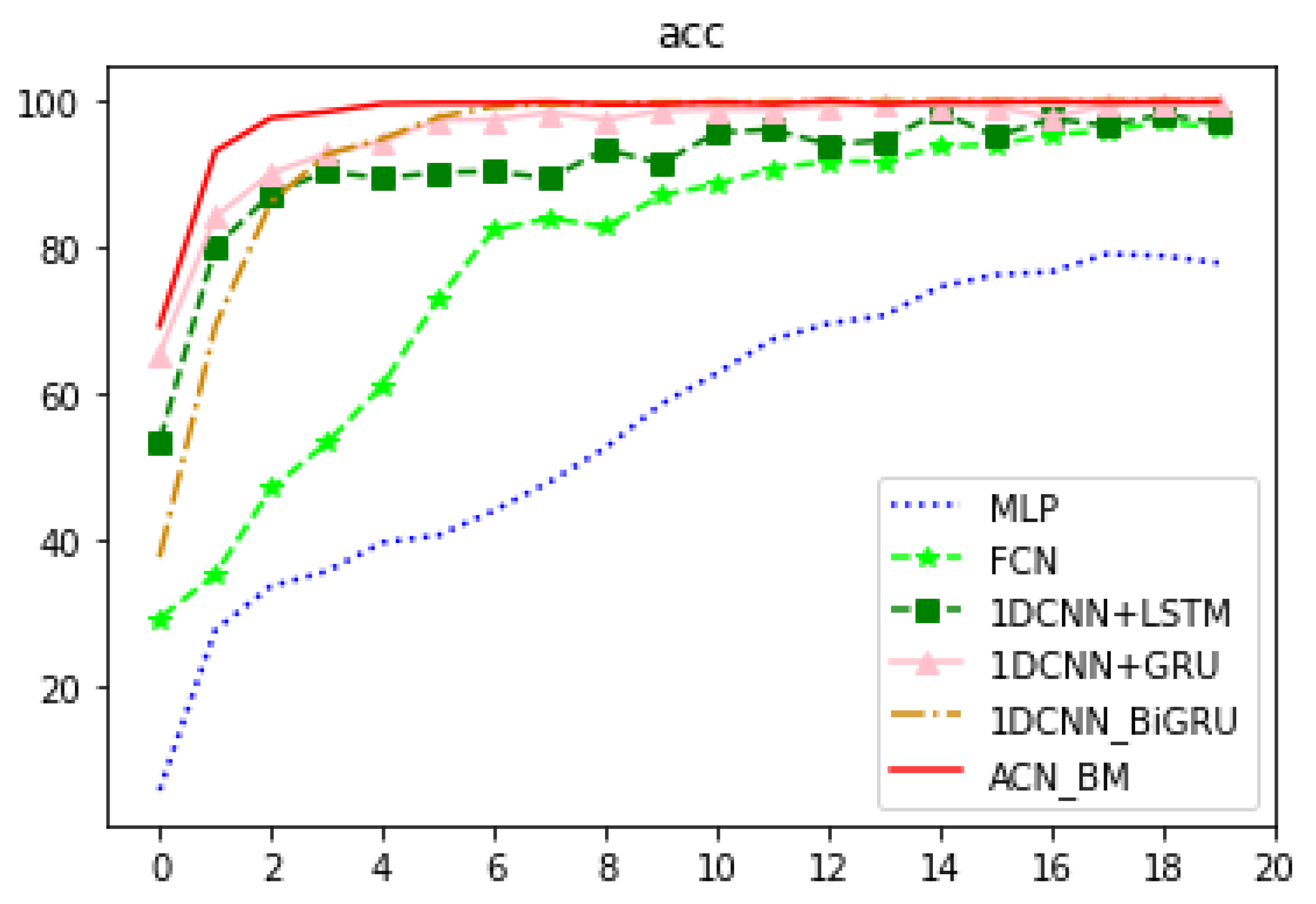Applsci 13 12770 g009 Applsci 13 12770 g009