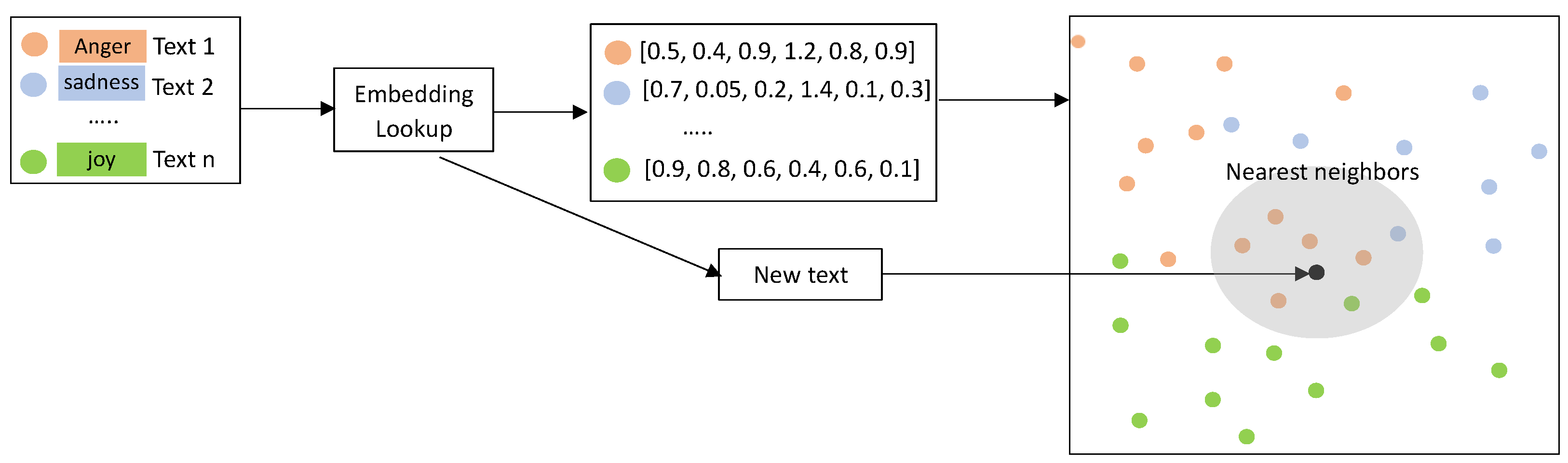 Applsci 13 12772 g003