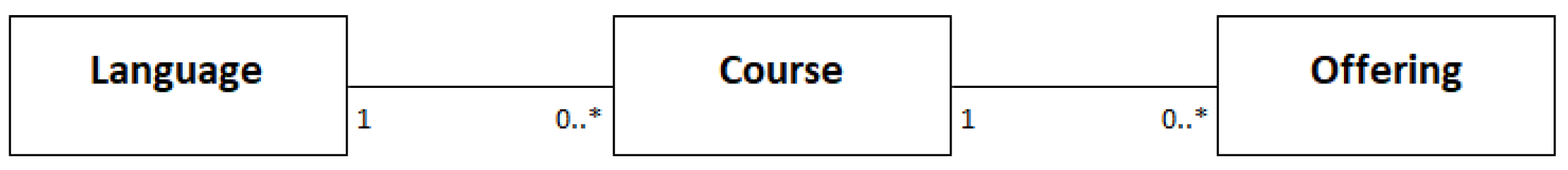 Applsci 13 12773 g002 Applsci 13 12773 g002