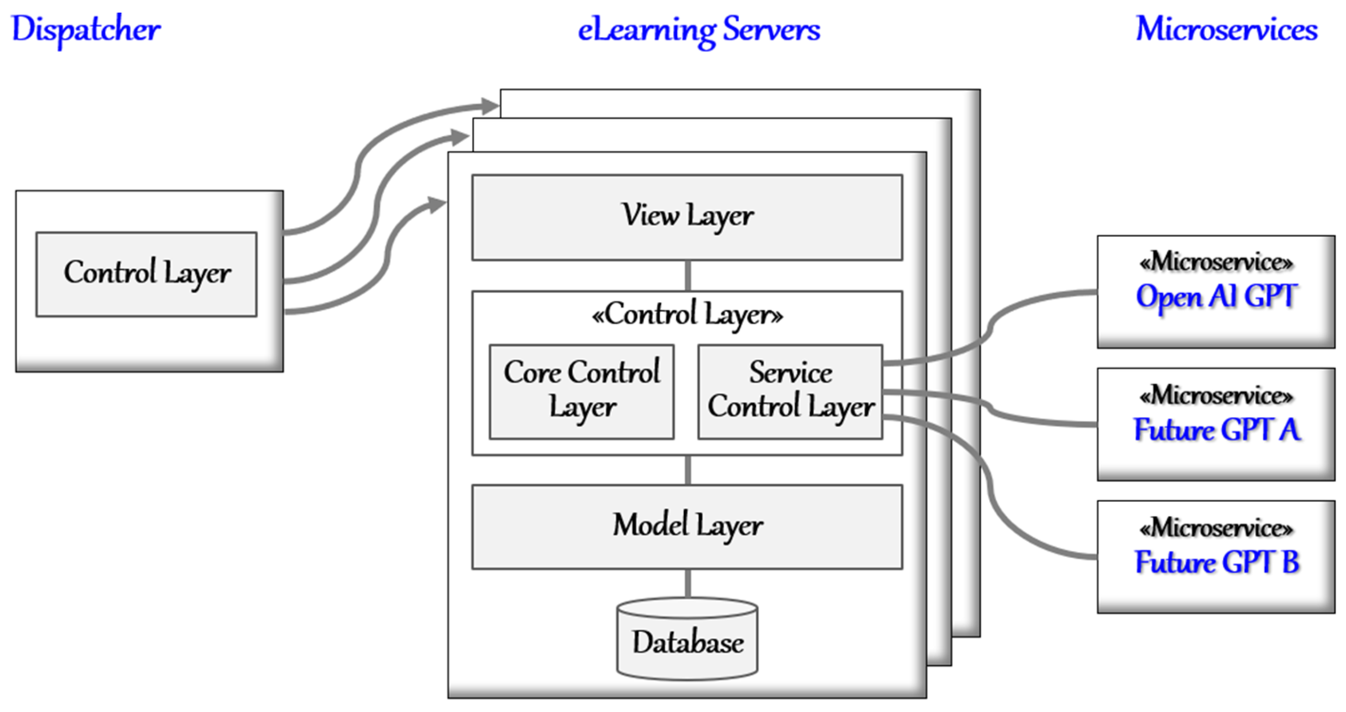 Applsci 13 12773 g003 Applsci 13 12773 g003