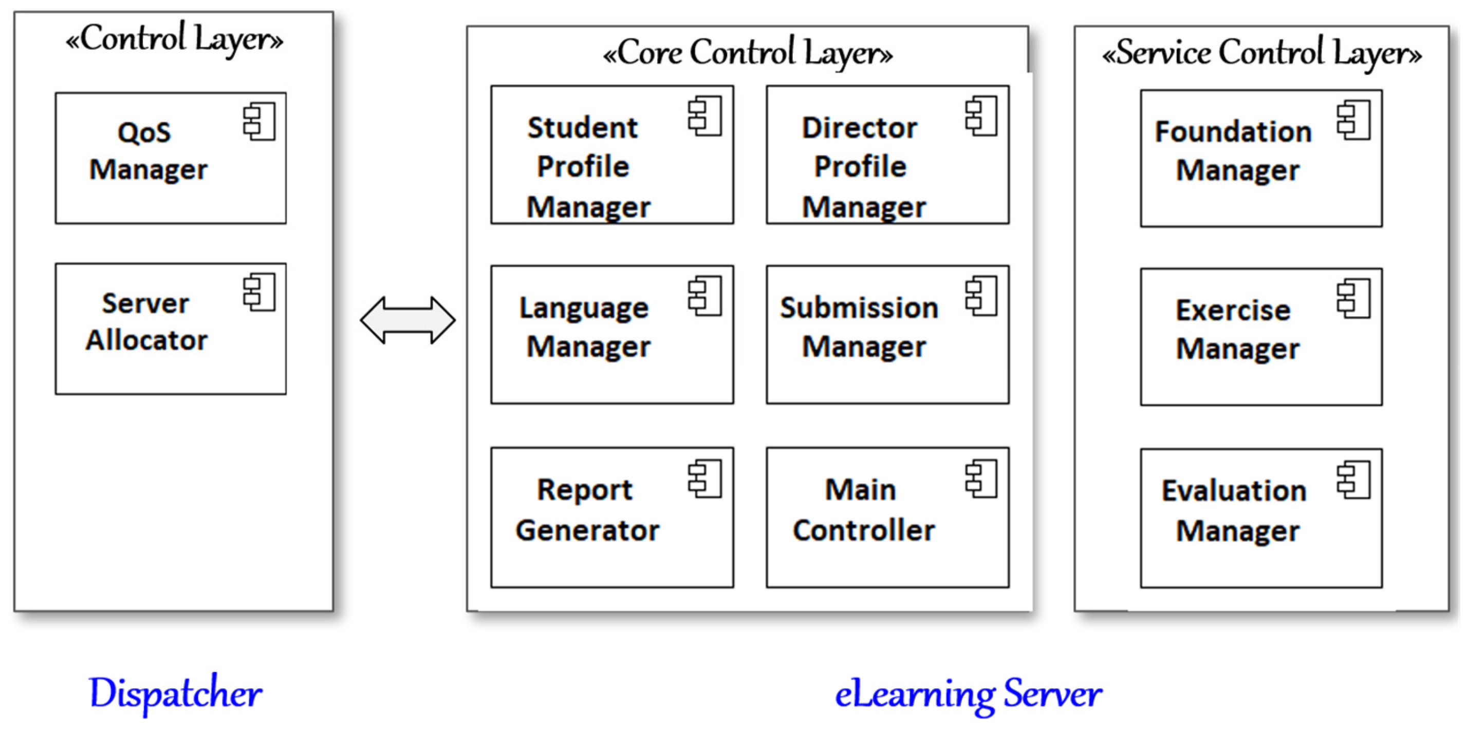 Applsci 13 12773 g005 Applsci 13 12773 g005