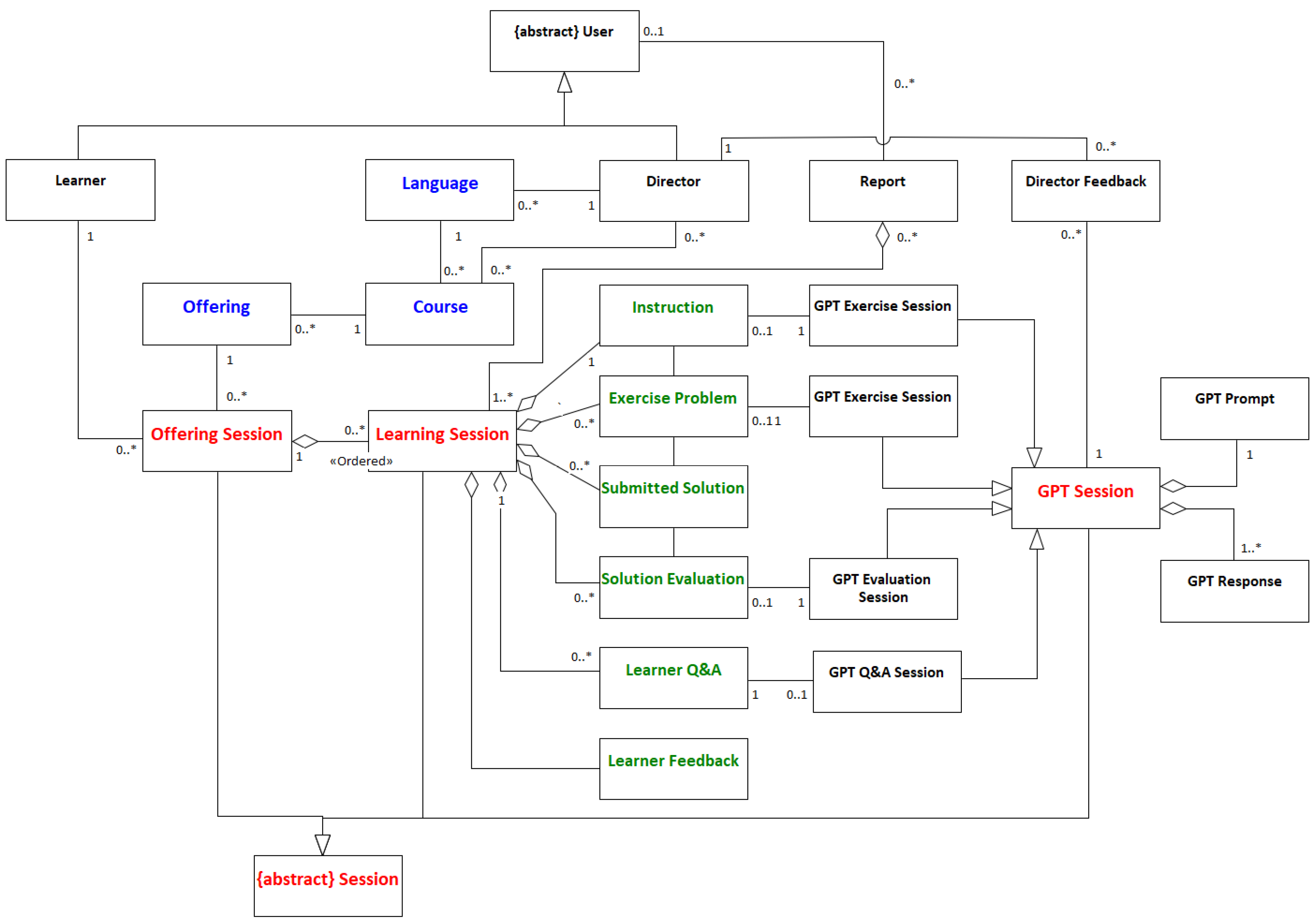 Applsci 13 12773 g006 Applsci 13 12773 g006